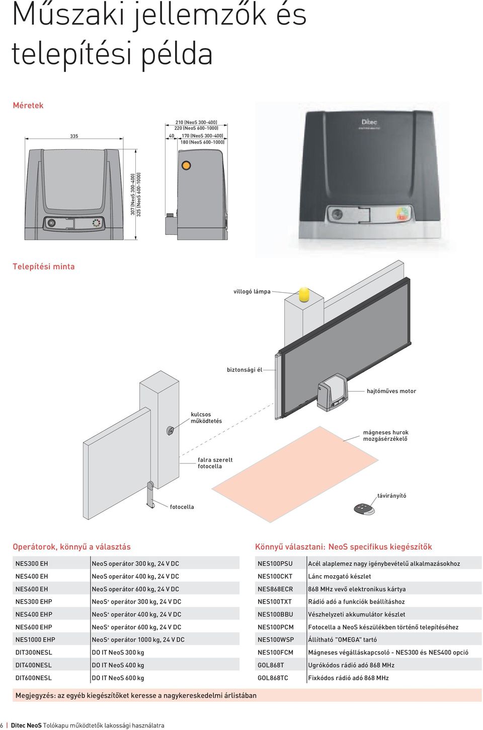 kiegészítők NES300 EH NeoS operátor 300 kg, 24 V DC NES100PSU Acél alaplemez nagy igénybevételű alkalmazásokhoz NES400 EH NeoS operátor 400 kg, 24 V DC NES100CKT Lánc mozgató készlet NES600 EH NeoS