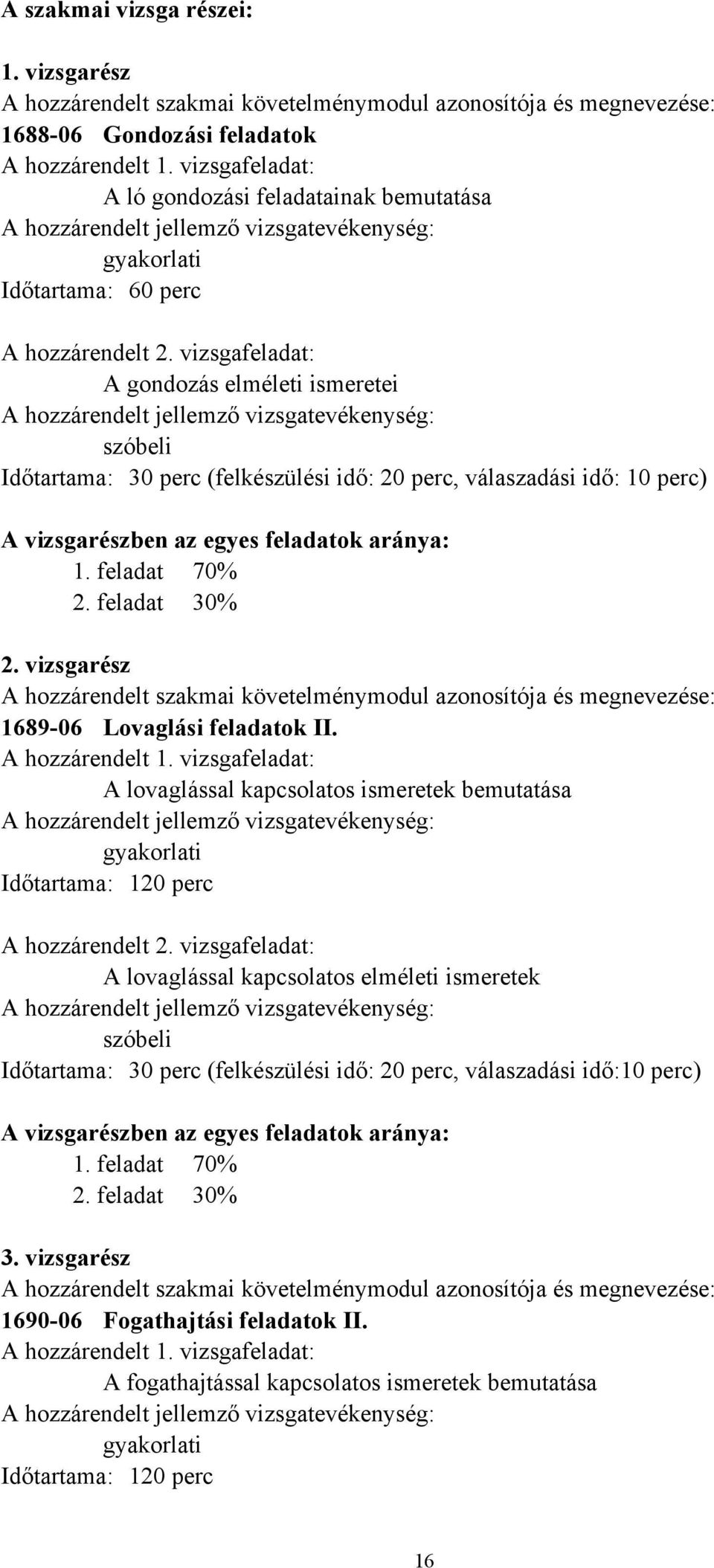 vizsgafeladat: A gondozás elméleti ismeretei A hozzárendelt jellemző vizsgatevékenység: szóbeli Időtartama: 30 perc (felkészülési idő: 20 perc, válaszadási idő: 10 perc) A vizsgarészben az egyes