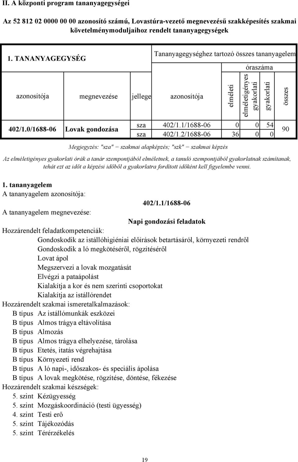 0/1688-06 Lovak gondozása 90 sza 402/1.