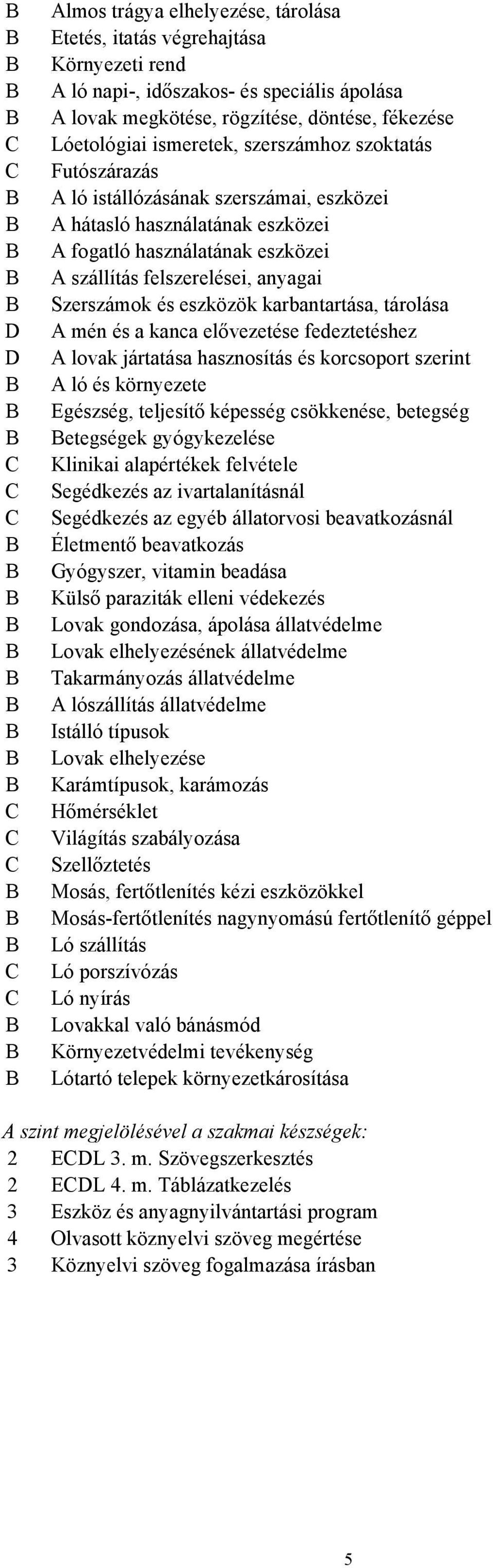 használatának eszközei A szállítás felszerelései, anyagai Szerszámok és eszközök karbantartása, tárolása A mén és a kanca elővezetése fedeztetéshez A lovak jártatása hasznosítás és korcsoport szerint