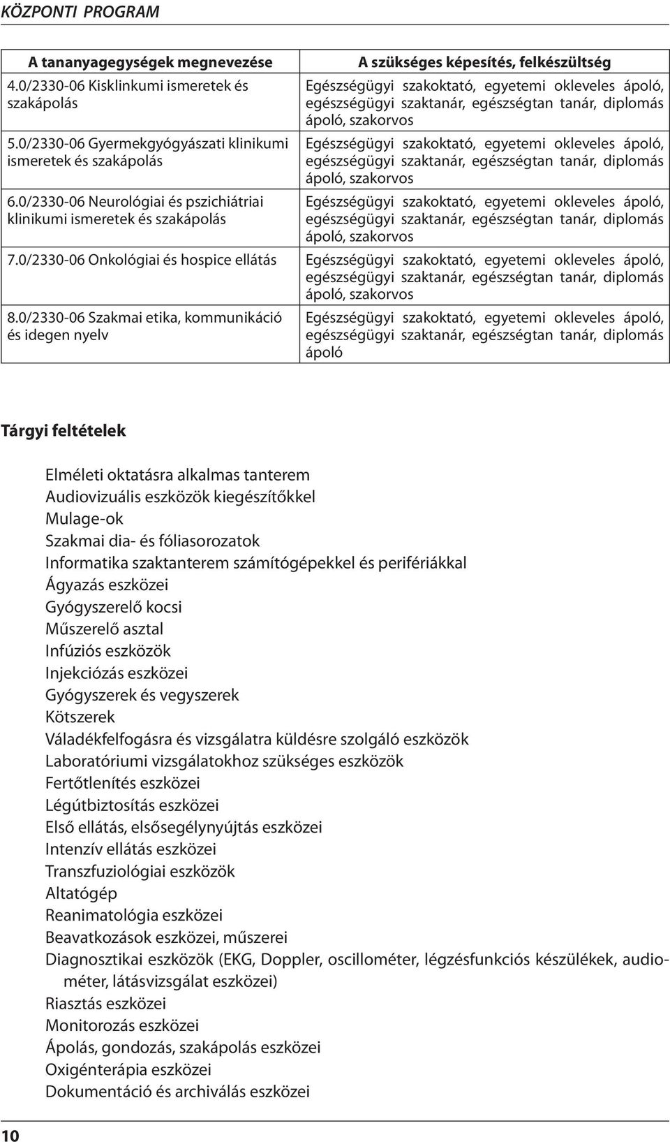 tanár, diplomás ápoló, szakorvos Egészségügyi szakoktató, egyetemi okleveles ápoló, egészségügyi szaktanár, egészségtan tanár, diplomás ápoló, szakorvos Egészségügyi szakoktató, egyetemi okleveles