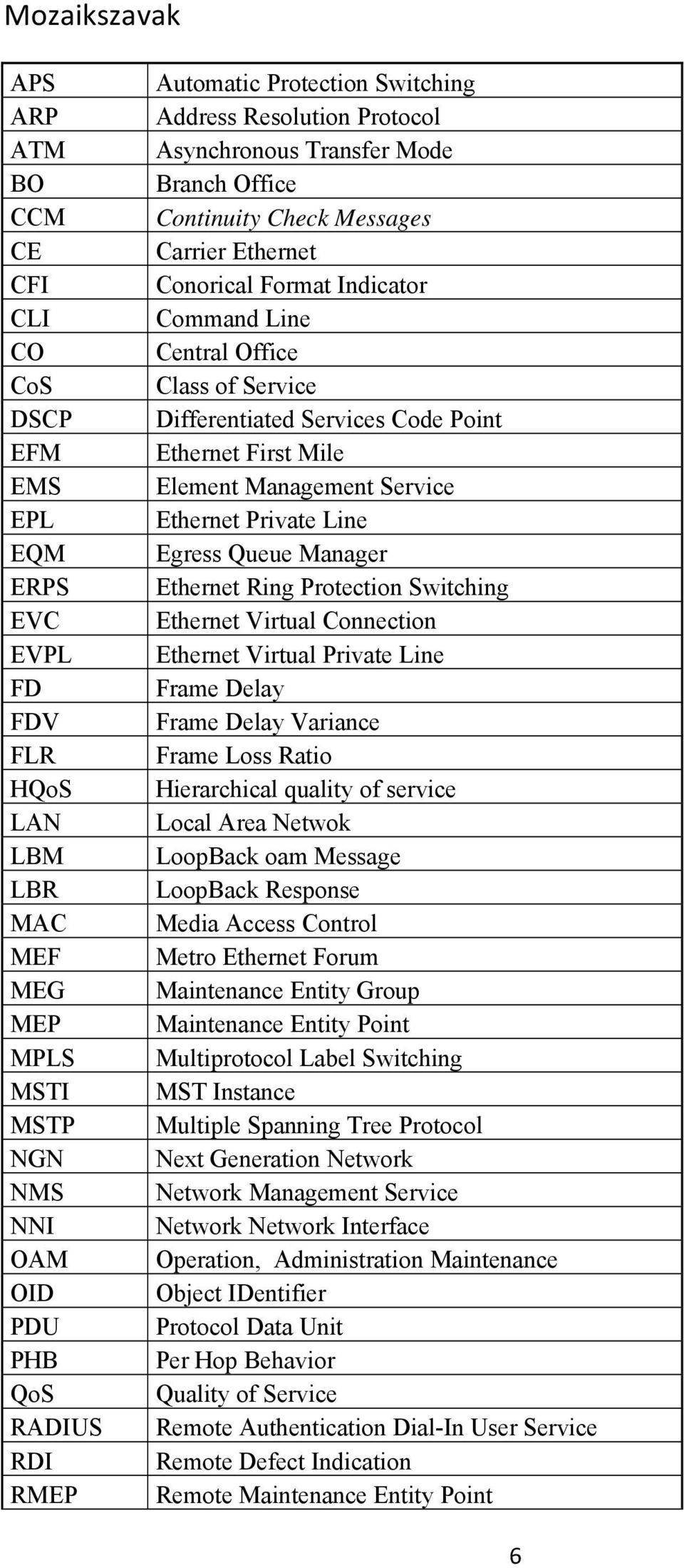 Class of Service Differentiated Services Code Point Ethernet First Mile Element Management Service Ethernet Private Line Egress Queue Manager Ethernet Ring Protection Switching Ethernet Virtual