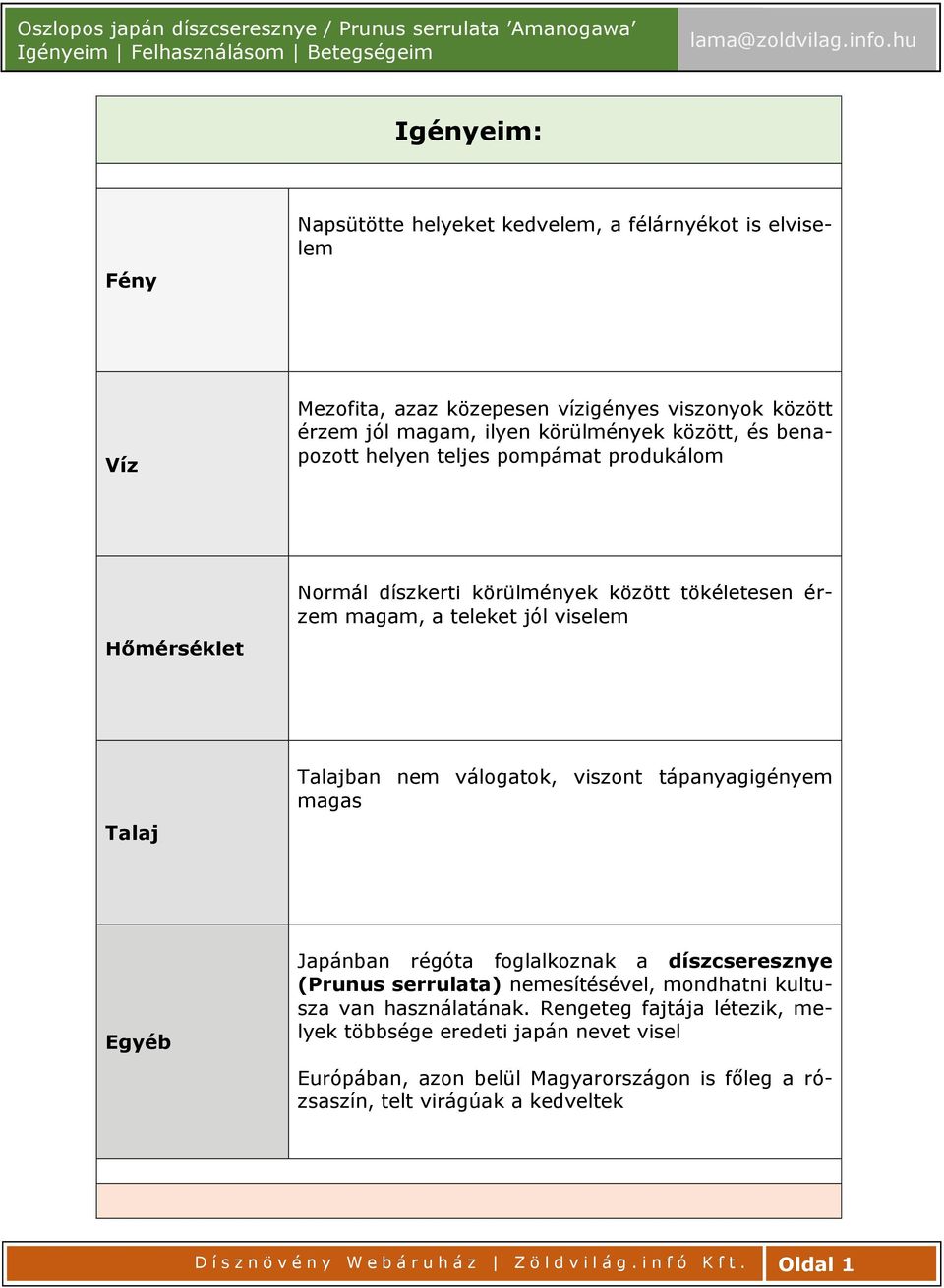 tápanyagigényem magas Egyéb Japánban régóta foglalkoznak a díszcseresznye (Prunus serrulata) nemesítésével, mondhatni kultusza van használatának.