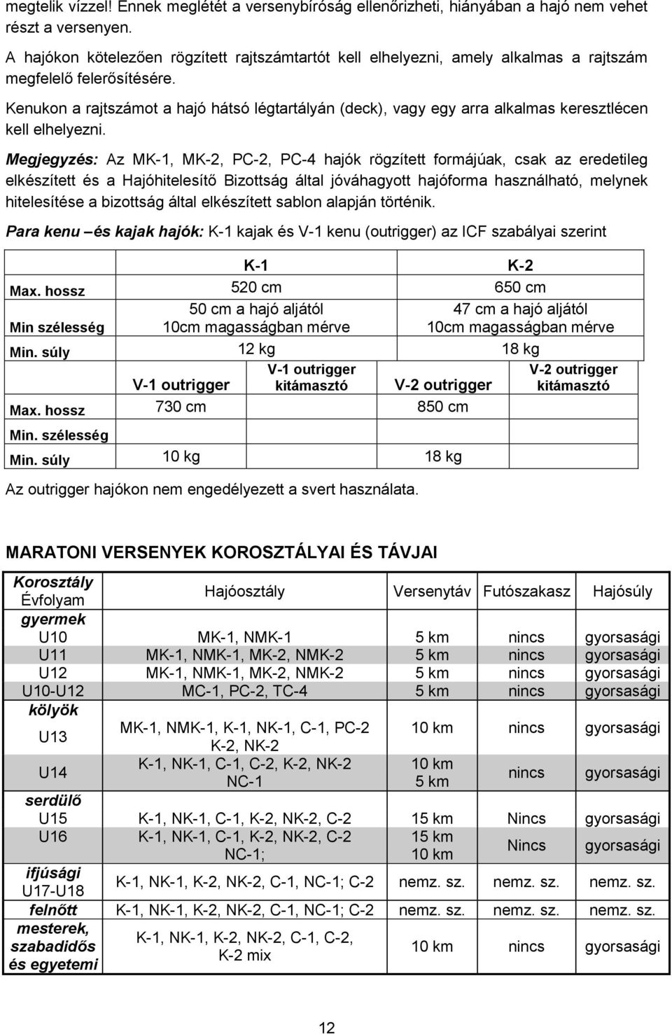 Kenukon a rajtszámot a hajó hátsó légtartályán (deck), vagy egy arra alkalmas keresztlécen kell elhelyezni.