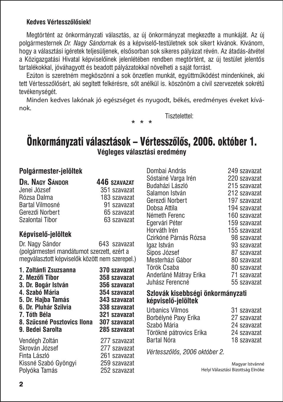 Az átadás-átvétel a Közigazgatási Hivatal képviselõinek jelenlétében rendben megtörtént, az új testület jelentõs tartalékokkal, jóváhagyott és beadott pályázatokkal növelheti a saját forrást.