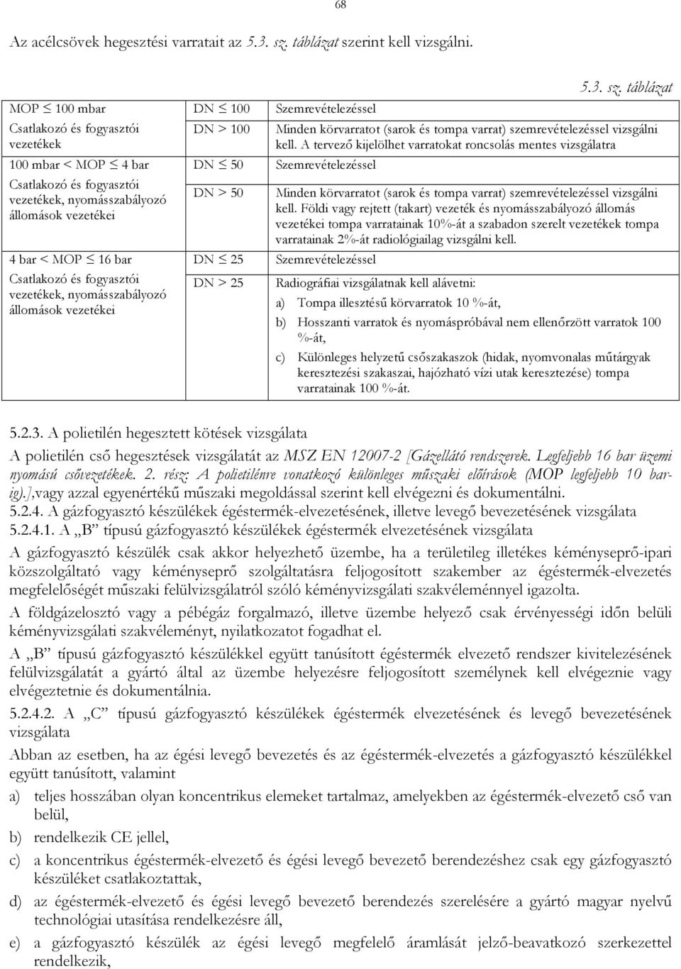 nyomásszabályozó állomások vezetékei DN 100 DN > 100 DN 50 DN > 50 DN 25 DN > 25 Szemrevételezéssel 5.3. sz. táblázat Minden körvarratot (sarok és tompa varrat) szemrevételezéssel vizsgálni kell.