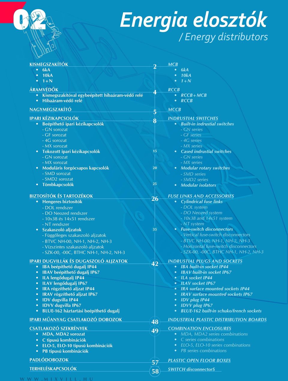 TRTOZÉKOK Hengeres biztosítók - DOL rendszer - DO Neozed rendszer - x8 és x5 rendszer - NT rendszer Szakaszoló aljzatok - Függőleges szakaszoló aljzatok - BTVC NH-, NH-, NH-, NH- - Vízszintes