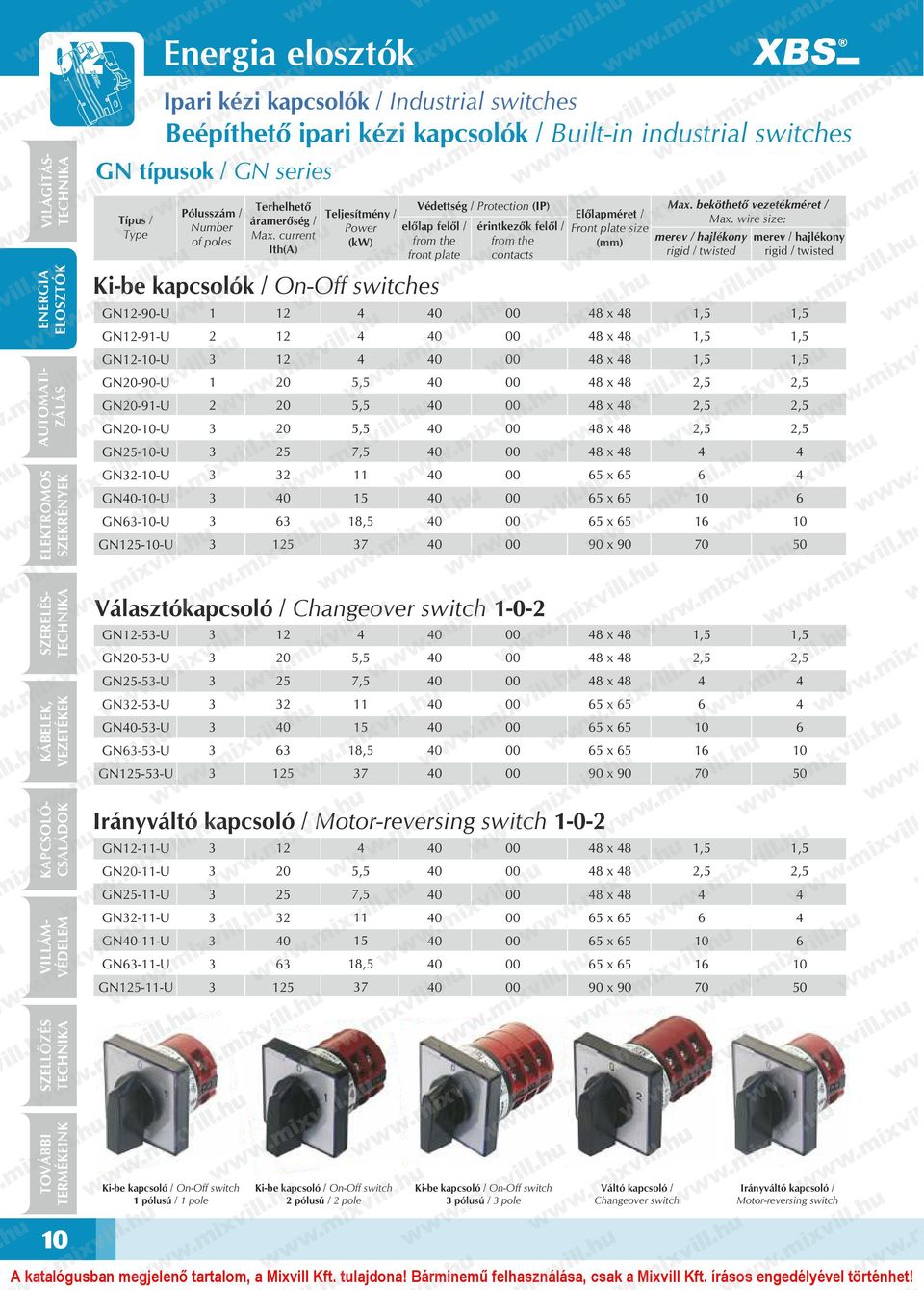 current Ith() 0 0 0 5 5 Teljesítmény / Power (kw) 7,5 5 8,5 7 Védettség / Protection (IP) előlap felől / from the front plate Ki-be kapcsolók / On-Off switches érintkezők felől / from the contacts