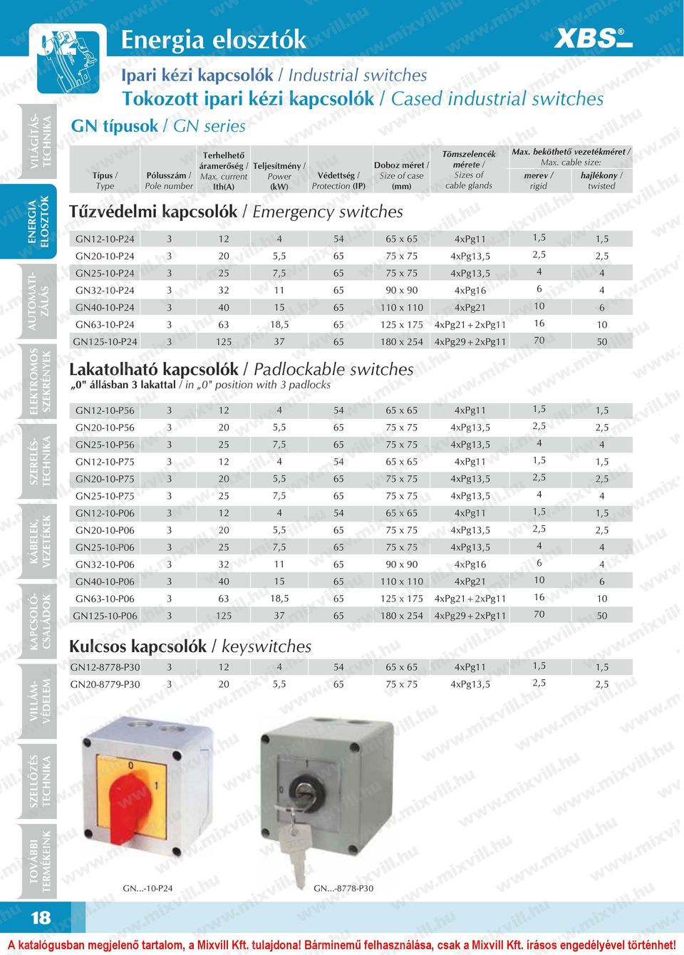 current Ith() 0 5 5 0 5 0 5 0 5 5 0 Teljesítmény / Power (kw) 7,5 5 8,5 7 7,5 7,5 7,5 5 8,5 7 Védettség / Protection (IP) 5 5 5 5 5 Doboz méret / Size of case (mm) Tűzvédelmi kapcsolók / Emergency