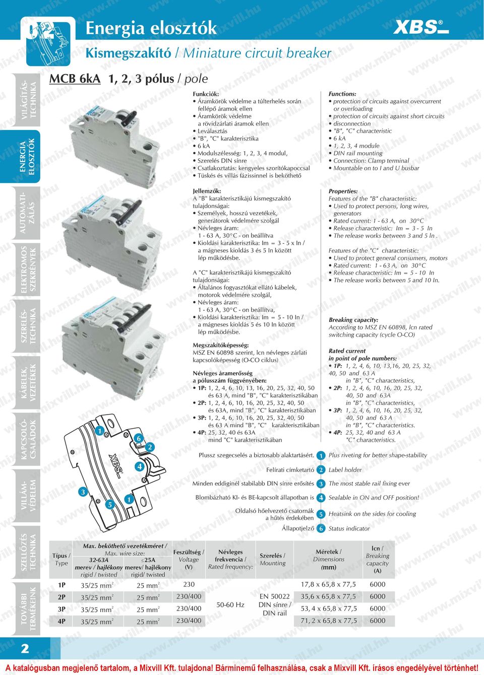 circuits against overcurrent or overloading protection of circuits against short circuits disconnection "B", "C" characteristic k,,, module DIN rail mounting Connection: Clamp terminal Mountable on