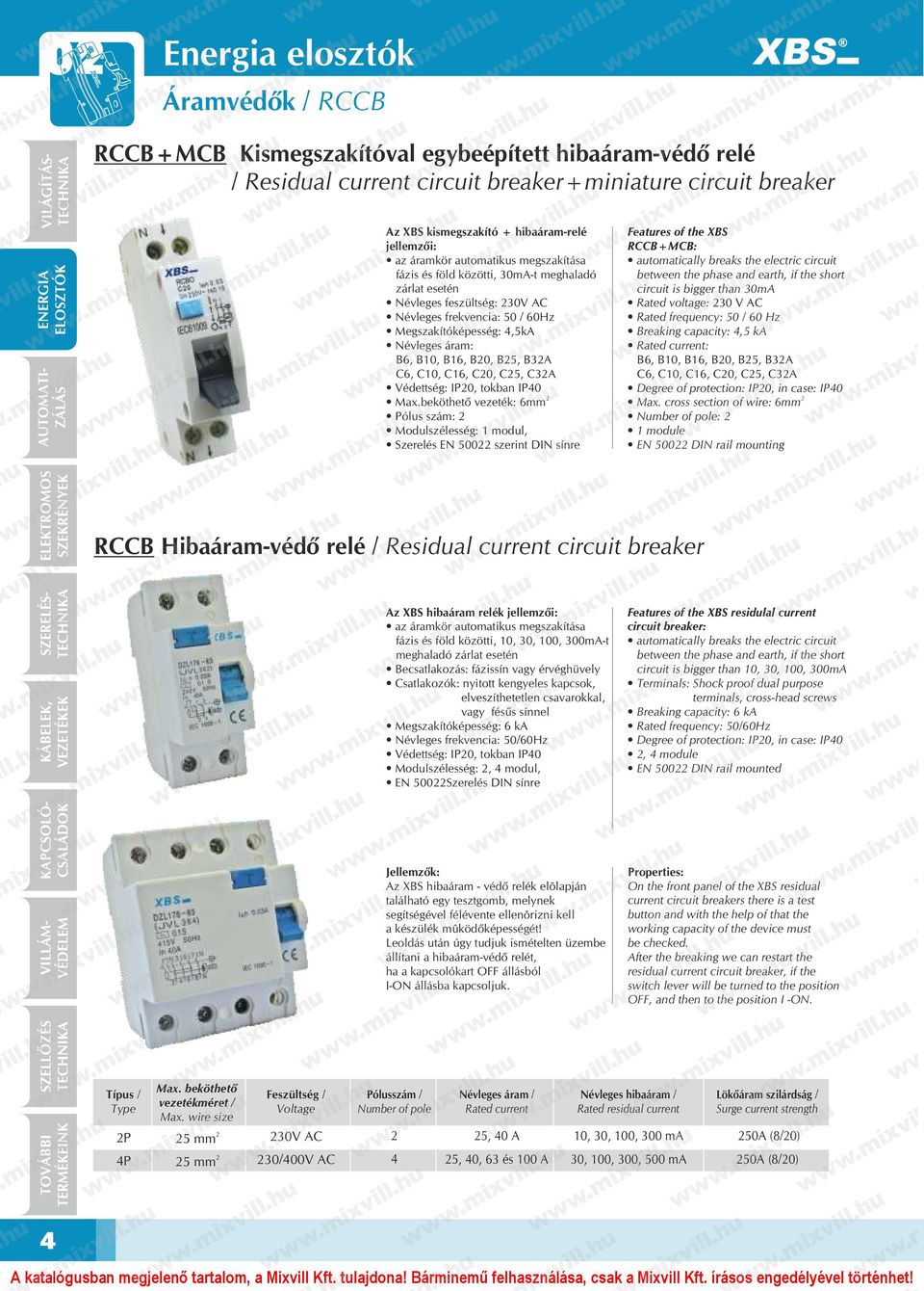 áram: B, B, B, B0, B5, B C, C, C, C0, C5, C Védettség: IP0, tokban IP Max.