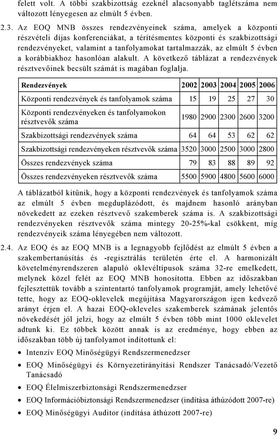 évben a korábbiakhoz hasonlóan alakult. A következő táblázat a rendezvények résztvevőinek becsült számát is magában foglalja.