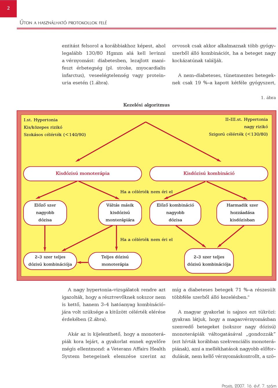 diabetesben, lezajlott manifeszt érbetegség (pl. stroke, myocardialis infarctus), veseelégtelenség vagy proteinuria esetén (1.ábra).