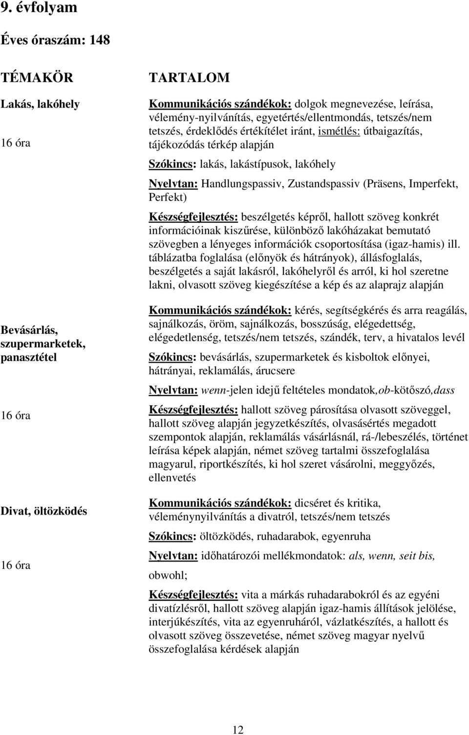 Handlungspassiv, Zustandspassiv (Präsens, Imperfekt, Perfekt) Készségfejlesztés: beszélgetés képről, hallott szöveg konkrét információinak kiszűrése, különböző lakóházakat bemutató szövegben a