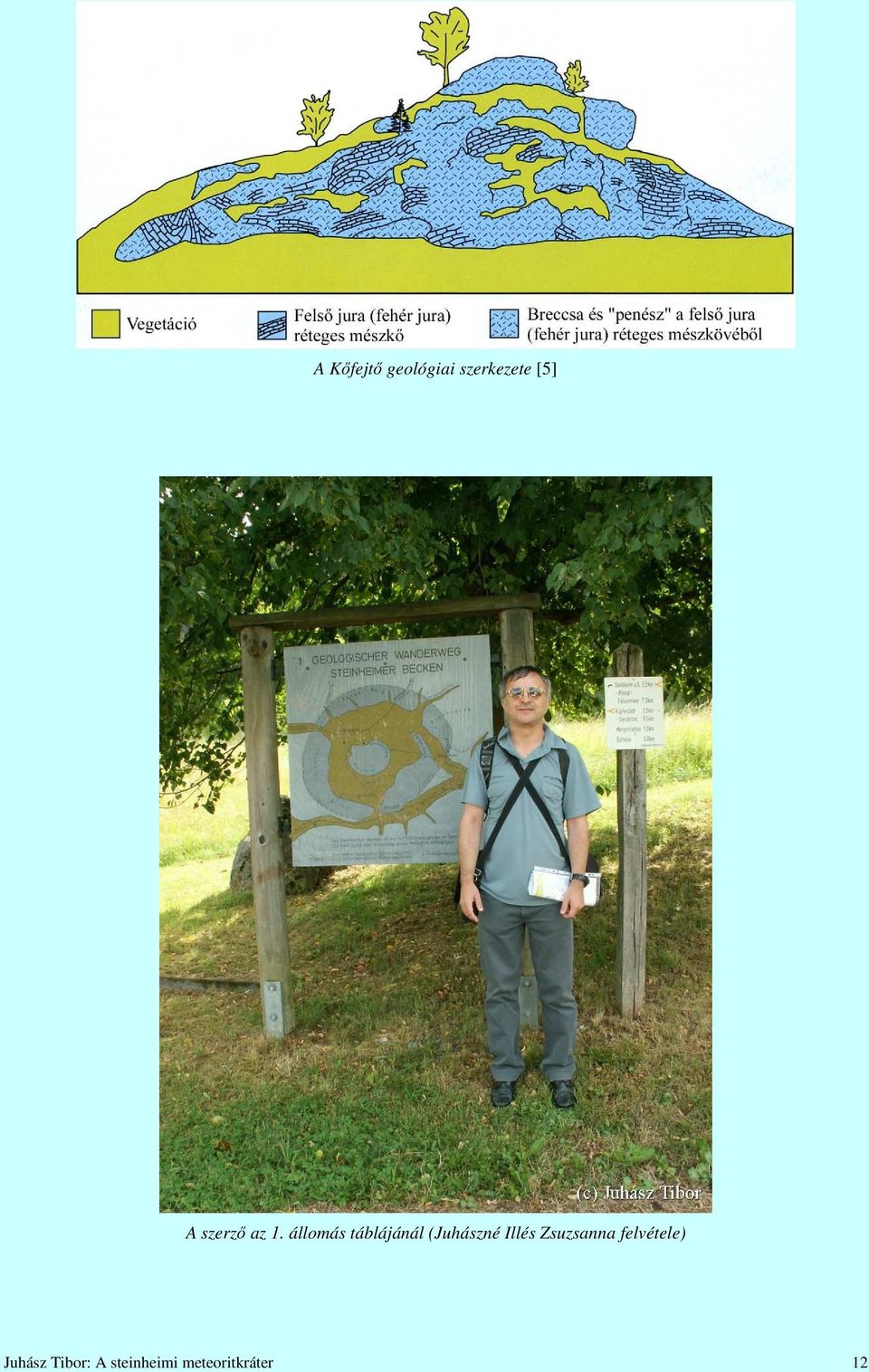 állomás táblájánál (Juhászné Illés