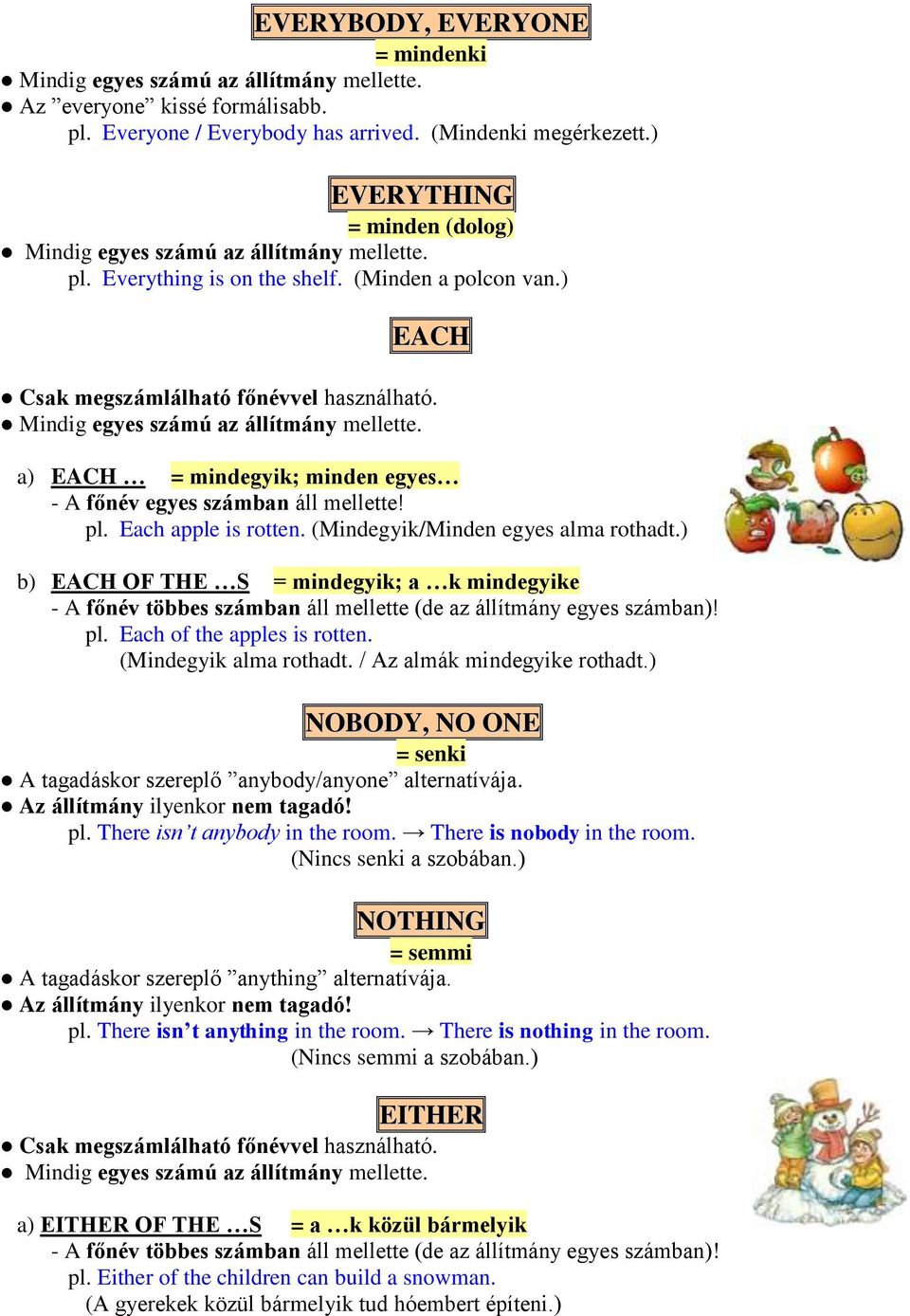 Mindig egyes számú az állítmány mellette. a) EACH = mindegyik; minden egyes - A főnév egyes számban áll mellette! pl. Each apple is rotten. (Mindegyik/Minden egyes alma rothadt.