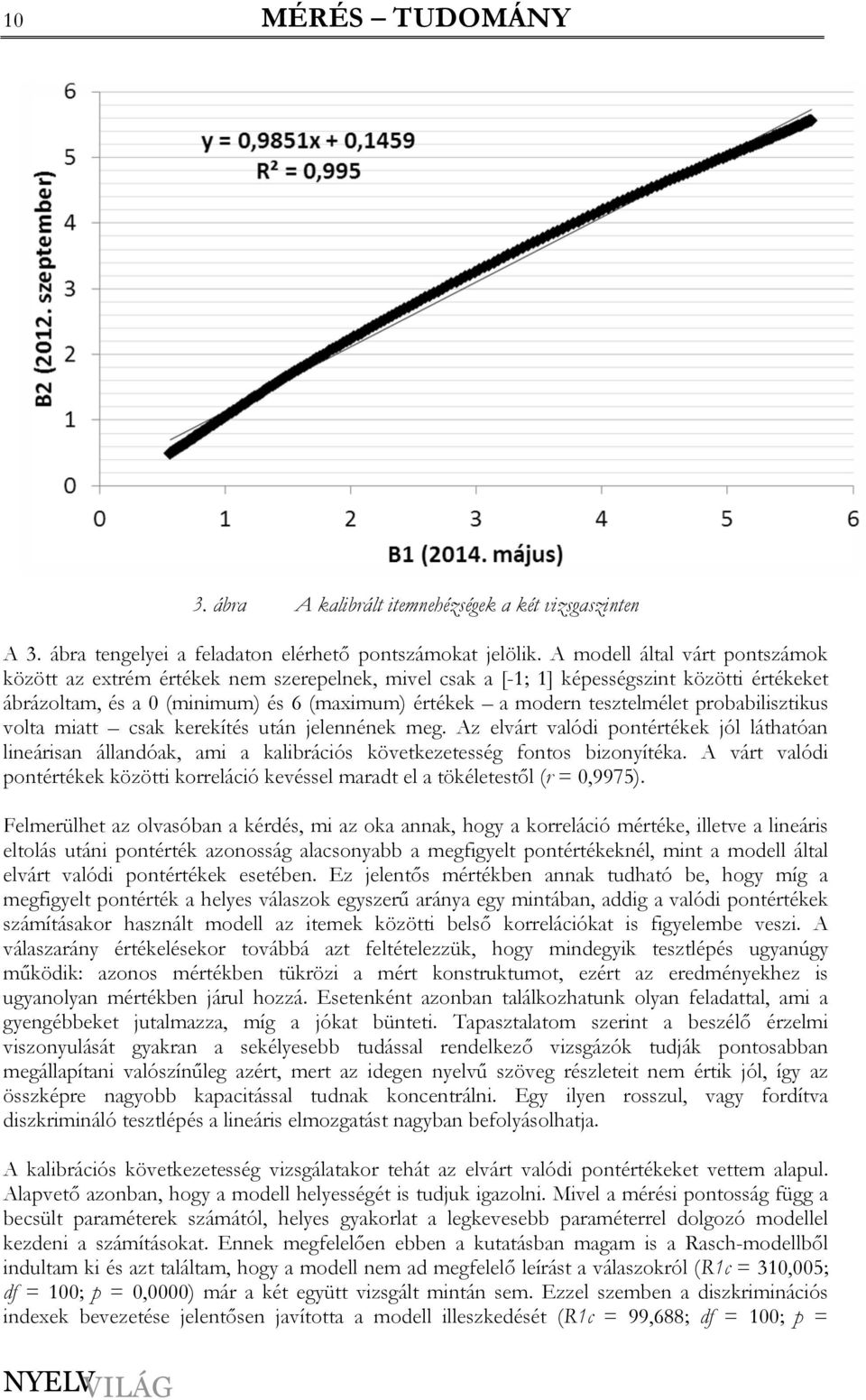 probabilisztikus volta miatt csak kerekítés után jelennének meg. Az elvárt valódi pontértékek jól láthatóan lineárisan állandóak, ami a kalibrációs következetesség fontos bizonyítéka.