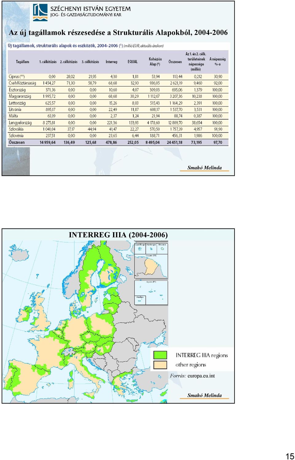 2004-2006 INTERREG IIIA