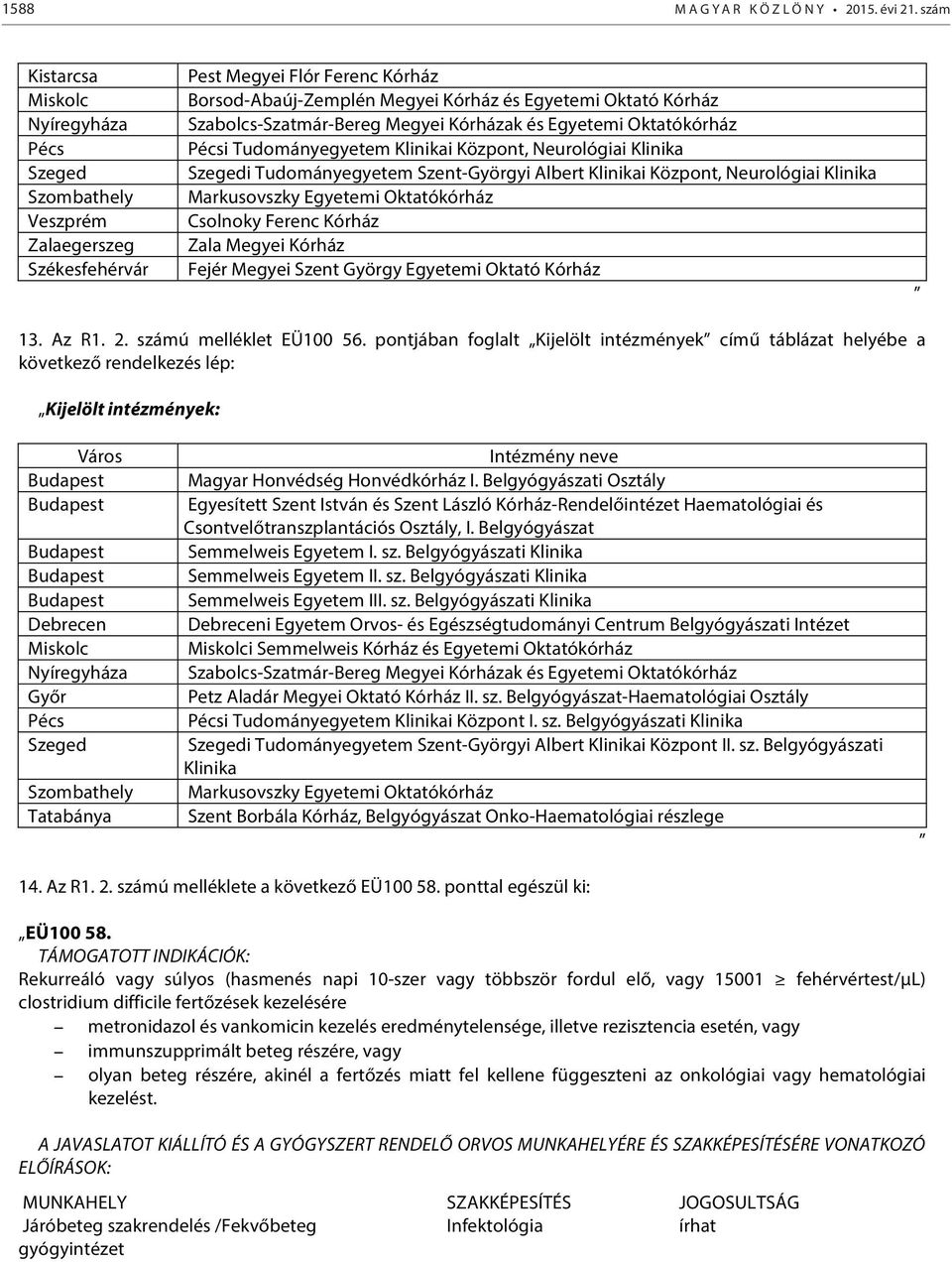 Szabolcs-Szatmár-Bereg Megyei Kórházak és Egyetemi Oktatókórház Pécsi Tudományegyetem Klinikai Központ, Neurológiai Klinika Szegedi Tudományegyetem Szent-Györgyi Albert Klinikai Központ, Neurológiai