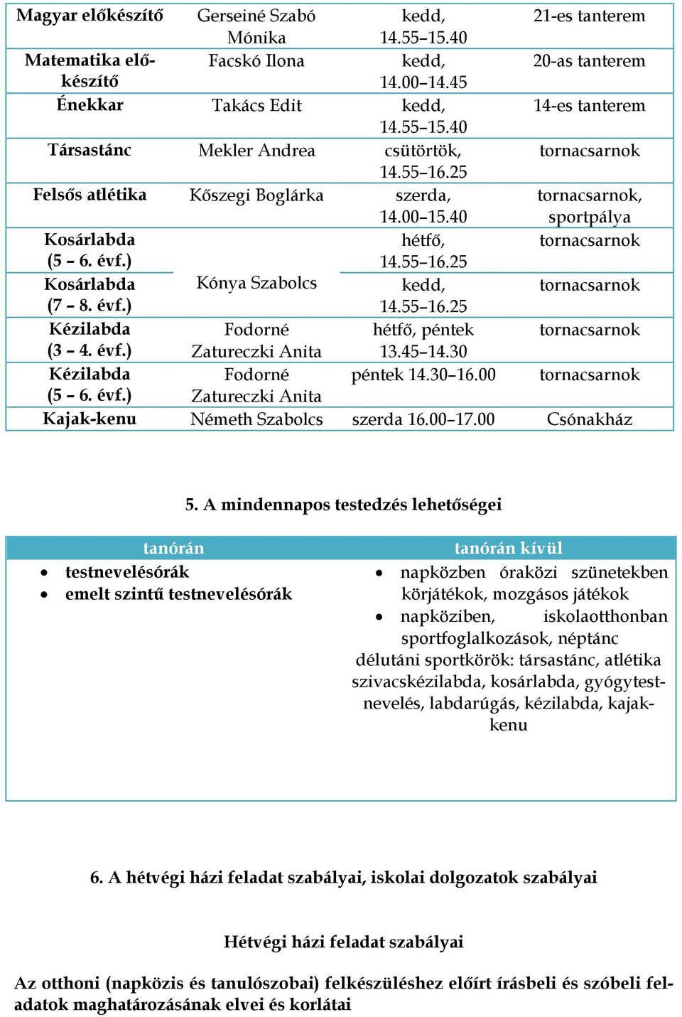 55 16.25 Kézilabda Fodorné hétfő, péntek tornacsarnok (3 4. évf.) Zatureczki Anita 13.45 14.30 Kézilabda Fodorné péntek 14.30 16.00 tornacsarnok (5 6. évf.) Zatureczki Anita Kajak-kenu Németh Szabolcs szerda 16.