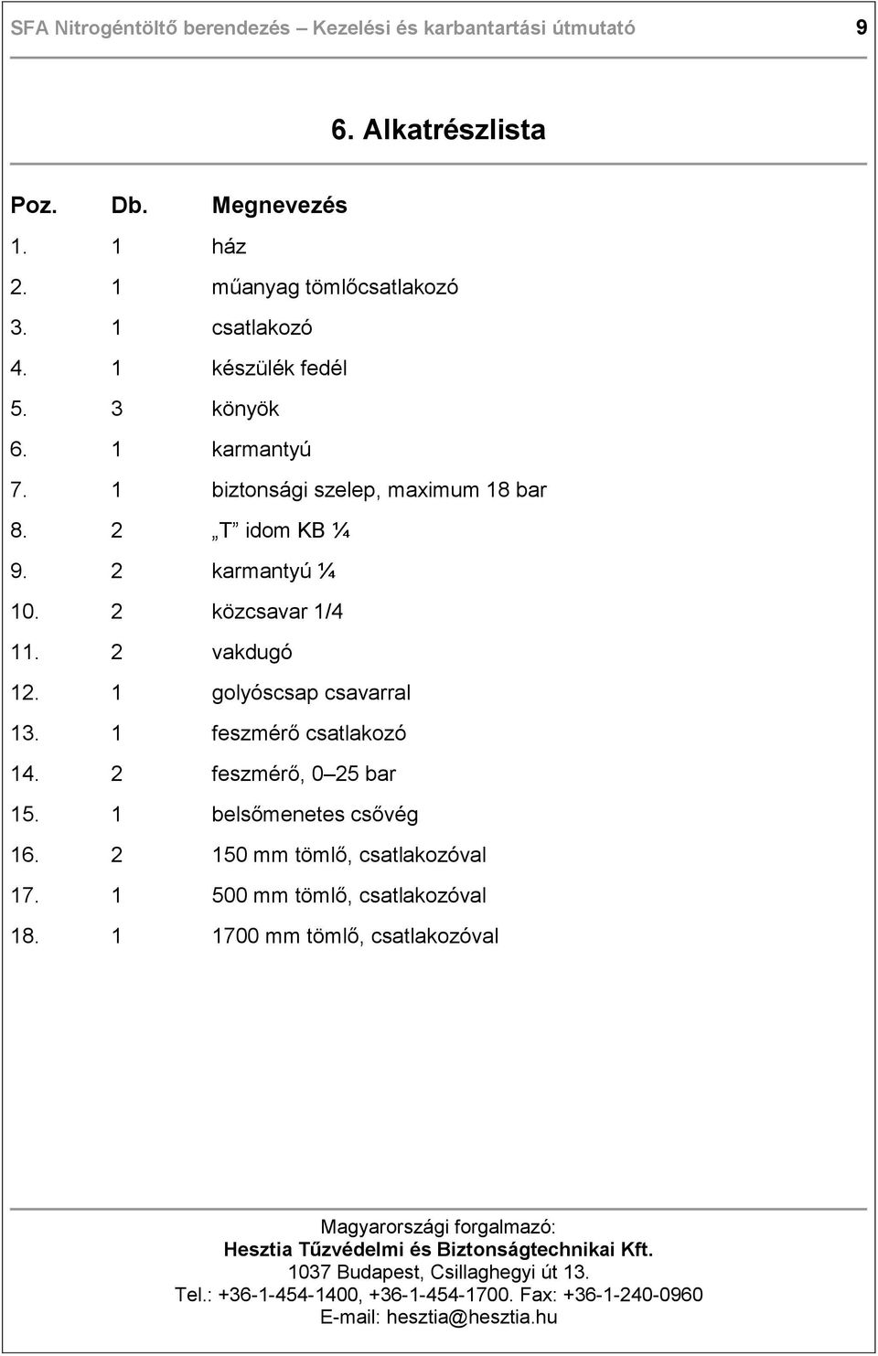 2 T idom KB ¼ 9. 2 karmantyú ¼ 10. 2 közcsavar 1/4 11. 2 vakdugó 12. 1 golyóscsap csavarral 13. 1 feszmérő csatlakozó 14.