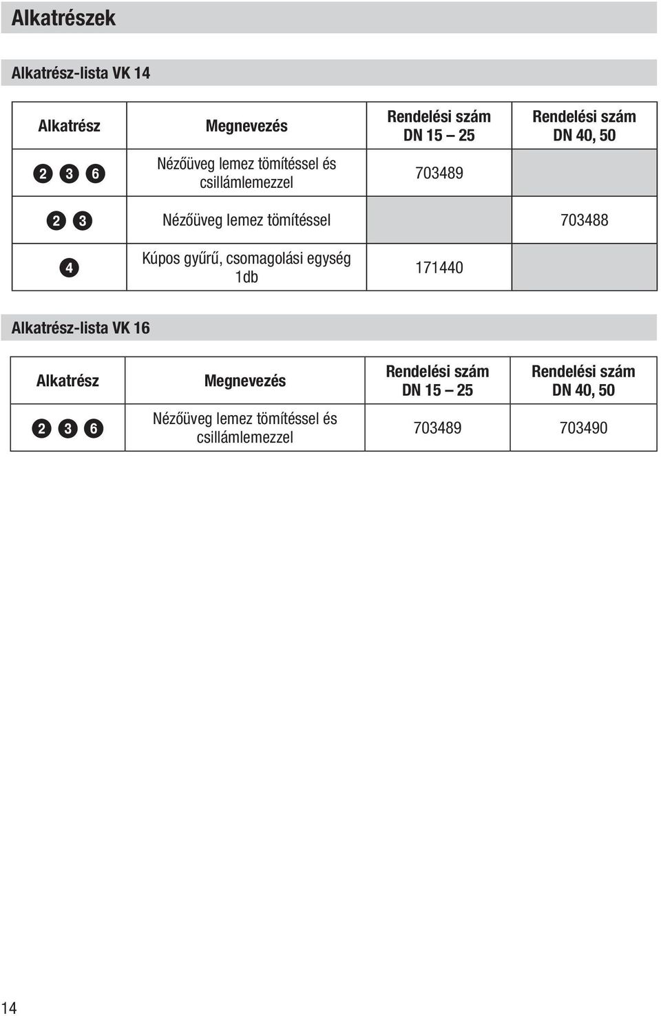 Kúpos gyűrű, csomagolási egység 1db 171440 Alkatrész-lista VK 16 Alkatrész 2 3 6 Megnevezés Nézőüveg