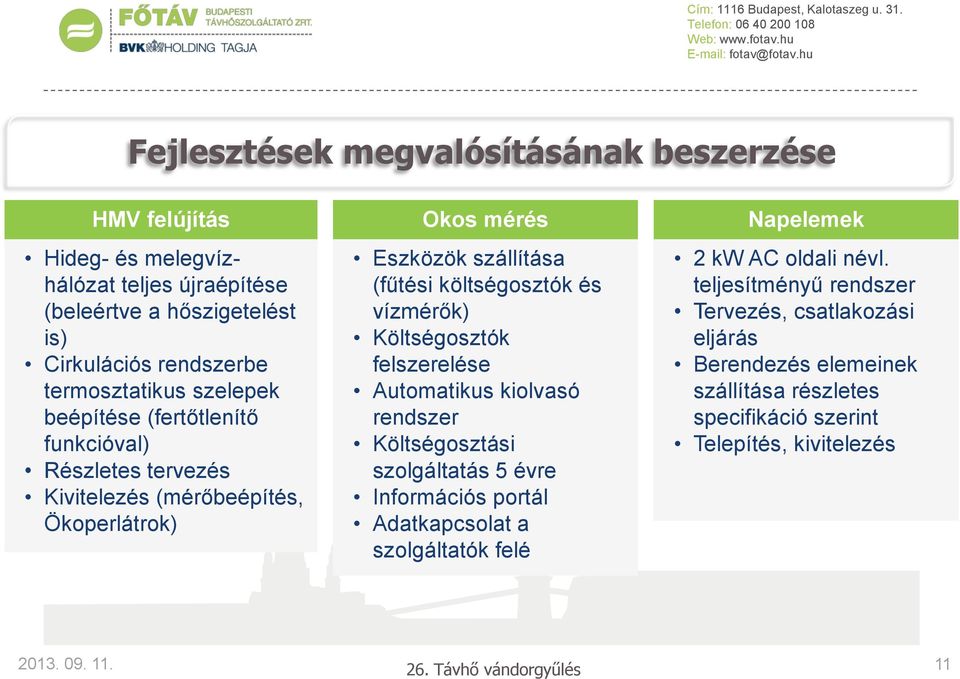 költségosztók és vízmérők) Költségosztók felszerelése Automatikus kiolvasó rendszer Költségosztási szolgáltatás 5 évre Információs portál Adatkapcsolat a