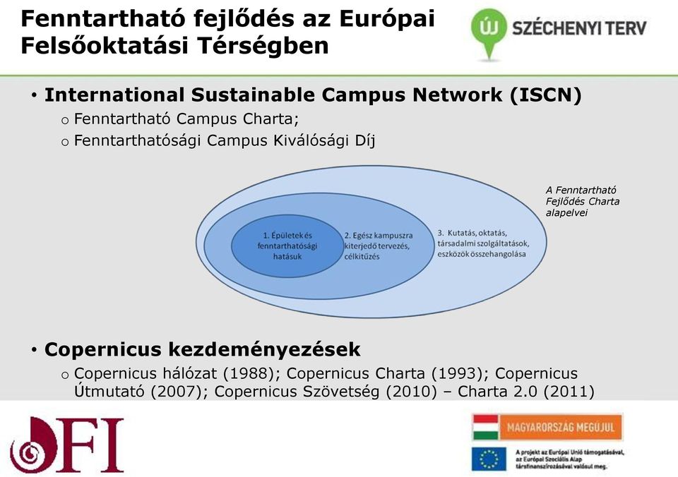 Fenntartható Fejlődés Charta alapelvei Copernicus kezdeményezések o Copernicus hálózat