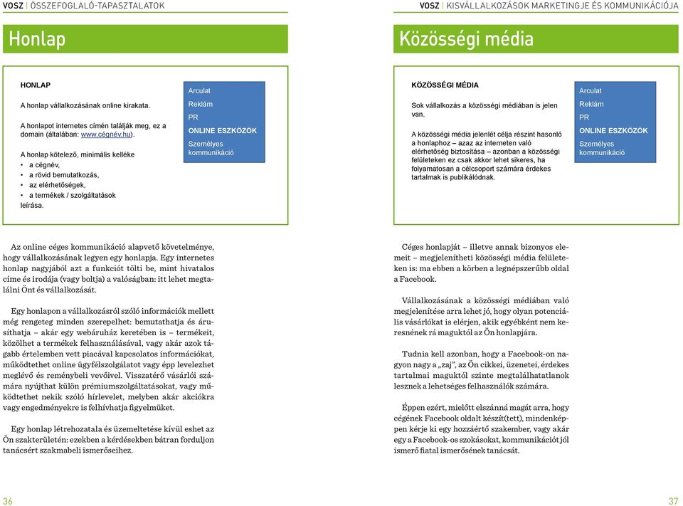 A honlap kötelező, minimális kelléke a cégnév, a rövid bemutatkozás, az elérhetőségek, a termékek / szolgáltatások leírása. Sok vállalkozás a közösségi médiában is jelen van.