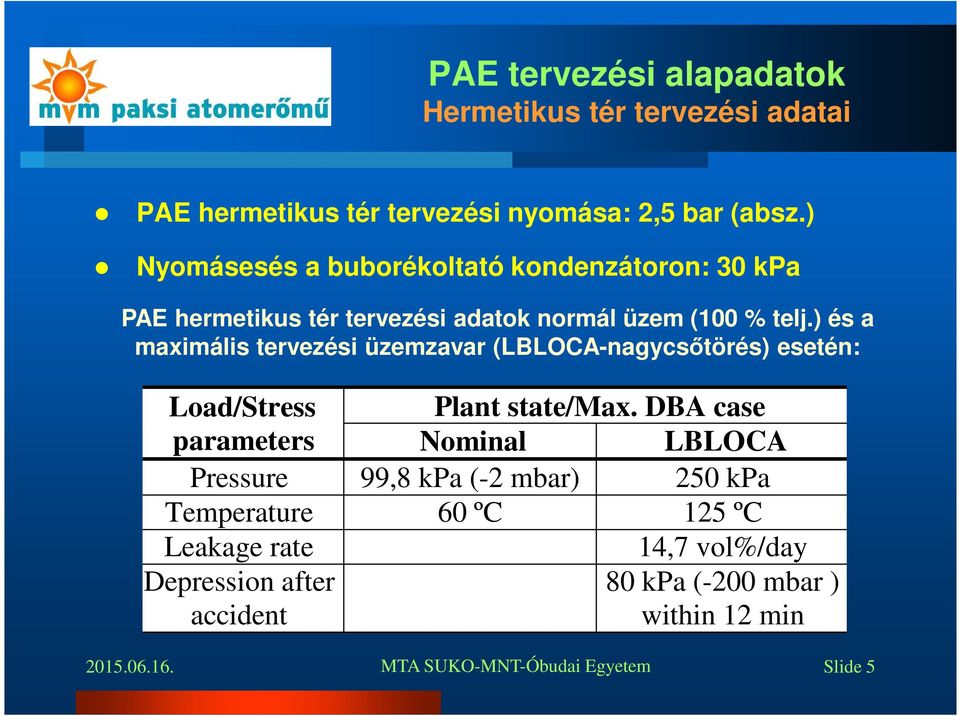 ) és a maximális tervezési üzemzavar (LBLOCA-nagycsőtörés) esetén: Load/Stress Plant state/max.