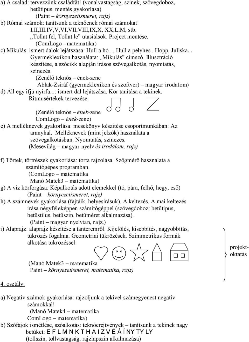 .. Gyermeklexikon használata: Mikulás címszó. Illusztráció készítése, a szócikk alapján írásos szövegalkotás, nyomtatás, színezés.