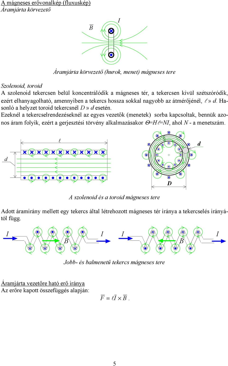 Ezeknél a ekercselrendezéseknél az egyes vezeők (meneek) sorba kapcsolak, bennük azonos áram folyk, ezér a gerjeszés örvény alkalmazásakor Θ=Hl=N, ahol N - a meneszám.