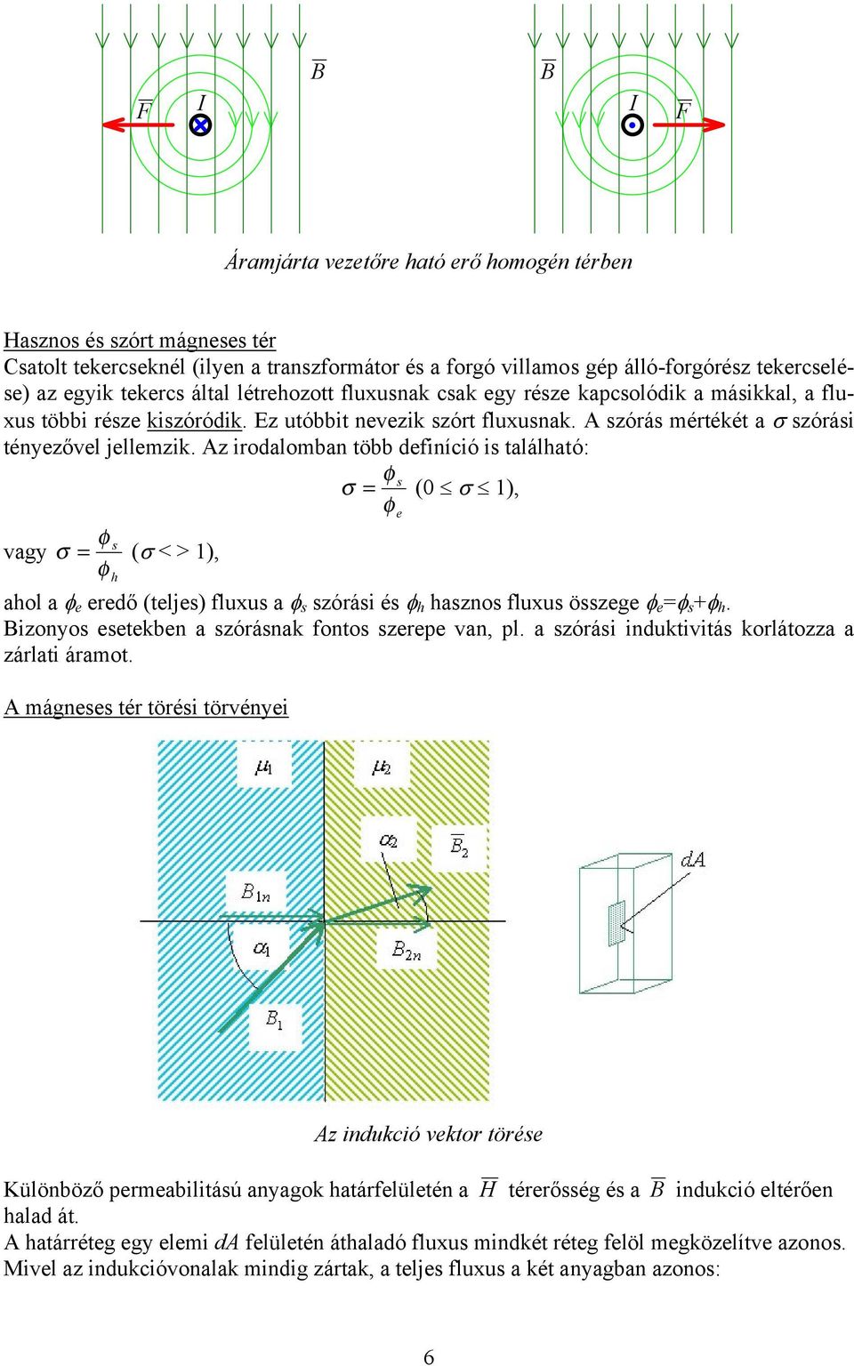 Az rodalomban öbb defnícó s alálhaó: φ σ = s ( σ ), φ e φ vagy σ = s (σ < > ), φ h ahol a φ e eredő (eljes) fluxus a φ s szórás és φ h hasznos fluxus összege φ e =φ s +φ h.