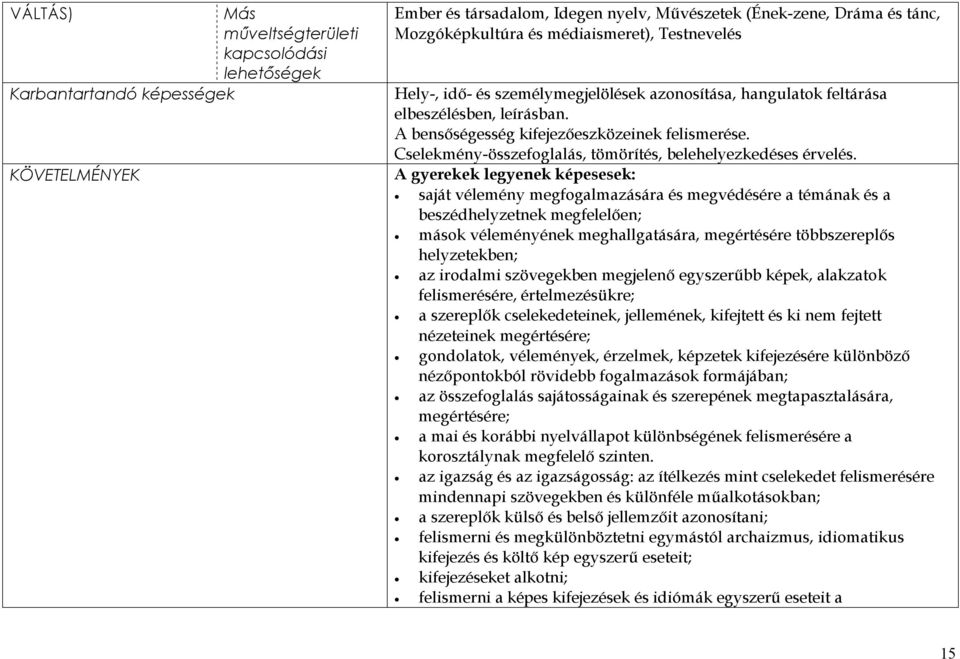 Cselekmény-összefoglalás, tömörítés, belehelyezkedéses érvelés.