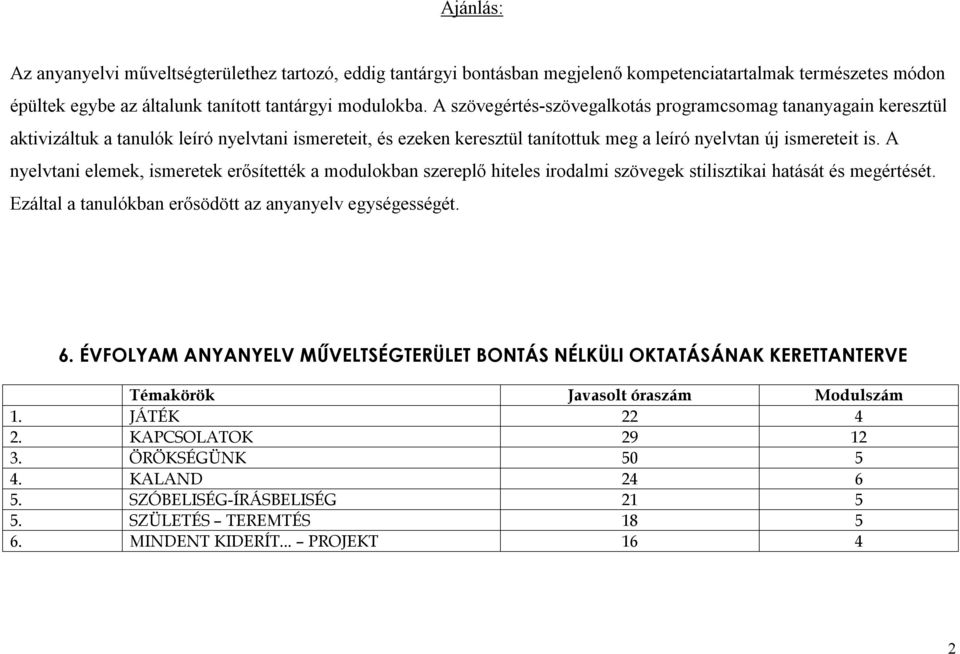 A nyelvtani elemek, ismeretek erősítették a modulokban szereplő hiteles irodalmi szövegek stilisztikai hatását és megértését. Ezáltal a tanulókban erősödött az anyanyelv egységességét. 6.