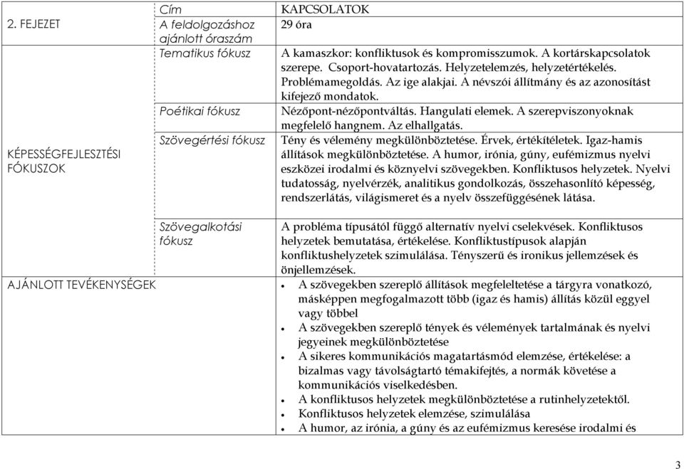 Nézőpont-nézőpontváltás. Hangulati elemek. A szerepviszonyoknak megfelelő hangnem. Az elhallgatás. Tény és vélemény megkülönböztetése. Érvek, értékítéletek. Igaz-hamis állítások megkülönböztetése.