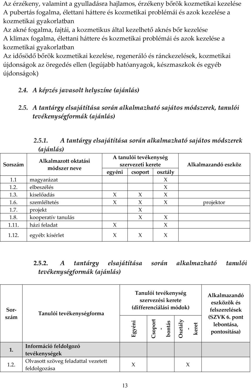 kezelése, regeneráló és ránckezelések, kozmetikai újdonságok az öregedés ellen (legújabb hatóanyagok, készmaszkok és egyéb újdonságok) 2.4. A képzés javasolt helyszíne (ajánlás) 2.5.