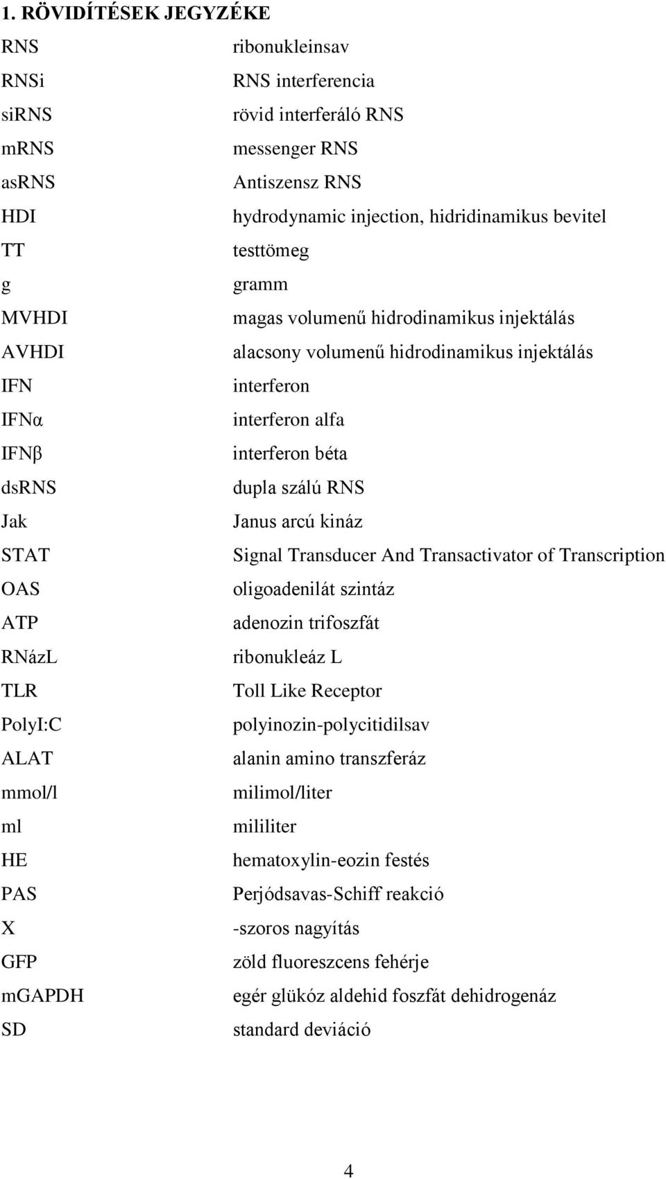 kináz STAT Signal Transducer And Transactivator of Transcription OAS oligoadenilát szintáz ATP adenozin trifoszfát RNázL ribonukleáz L TLR Toll Like Receptor PolyI:C polyinozin-polycitidilsav ALAT