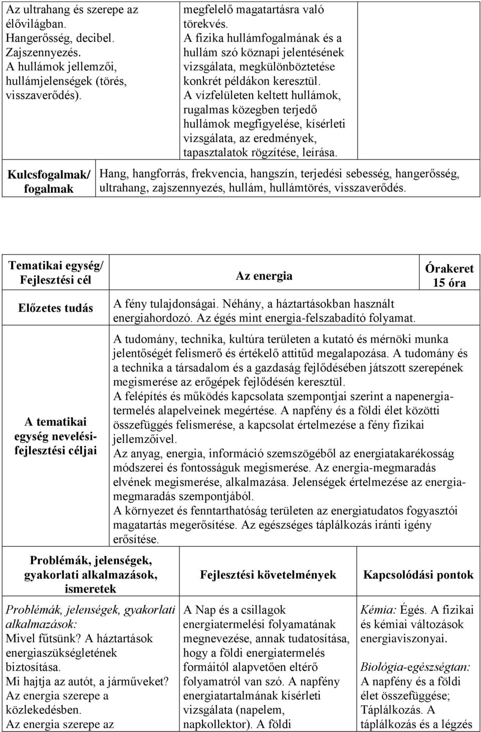 A vízfelületen keltett hullámok, rugalmas közegben terjedő hullámok megfigyelése, kísérleti vizsgálata, az eredmények, tapasztalatok rögzítése, leírása.