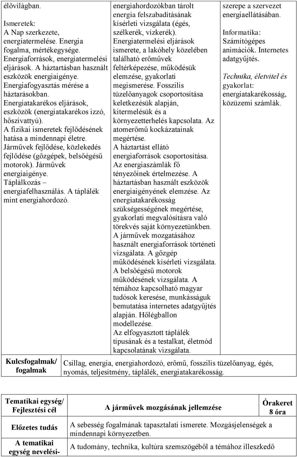 Járművek fejlődése, közlekedés fejlődése (gőzgépek, belsőégésű motorok). Járművek energiaigénye. Táplálkozás energiafelhasználás. A táplálék mint energiahordozó.