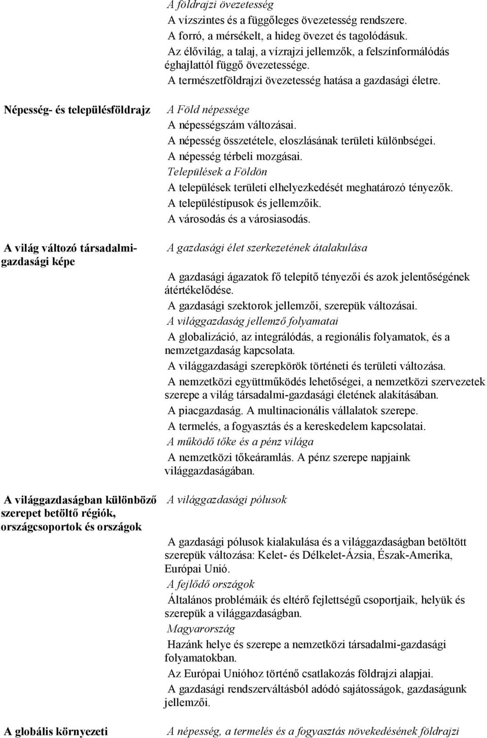 Népesség- és településföldrajz A világ változó társadalmigazdasági képe A világgazdaságban különbözı szerepet betöltı régiók, országcsoportok és országok A globális környezeti A Föld népessége A