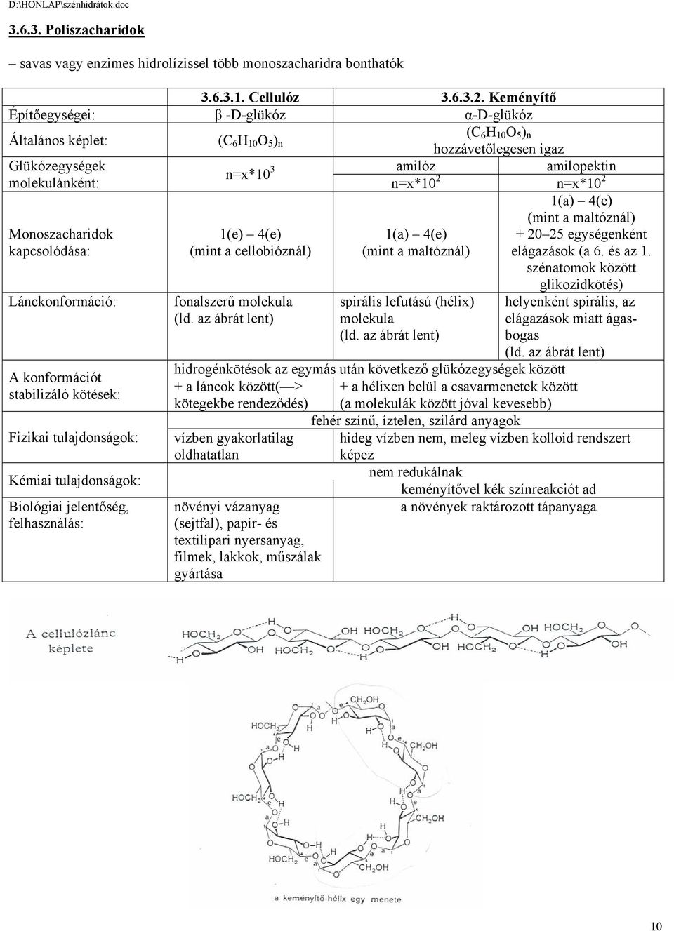 Monoszacharidok kapcsolódása: Lánckonformáció: A konformációt stabilizáló kötések: Fizikai tulajdonságok: Kémiai tulajdonságok: Biológiai jelentőség, felhasználás: 1(e) 4(e) (mint a cellobióznál)