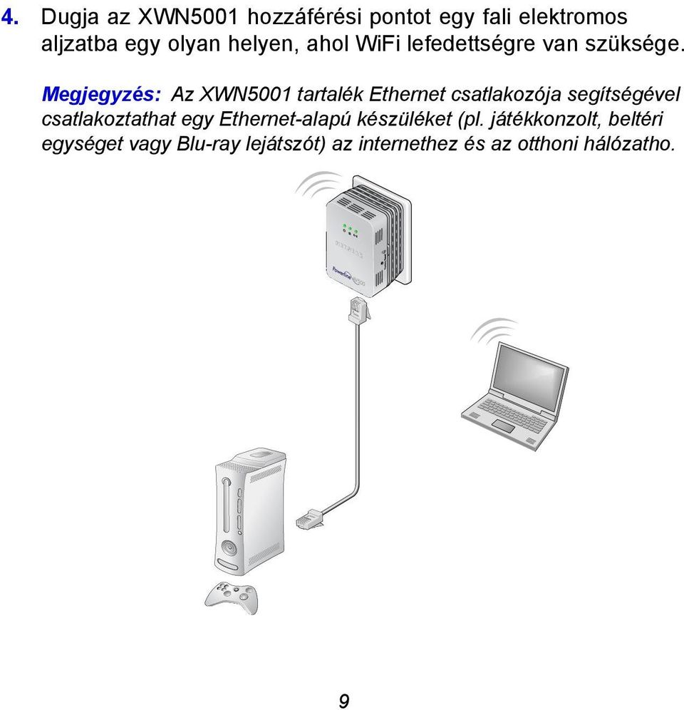 Megjegyzés: Az XWN5001 tartalék Ethernet csatlakozója segítségével csatlakoztathat