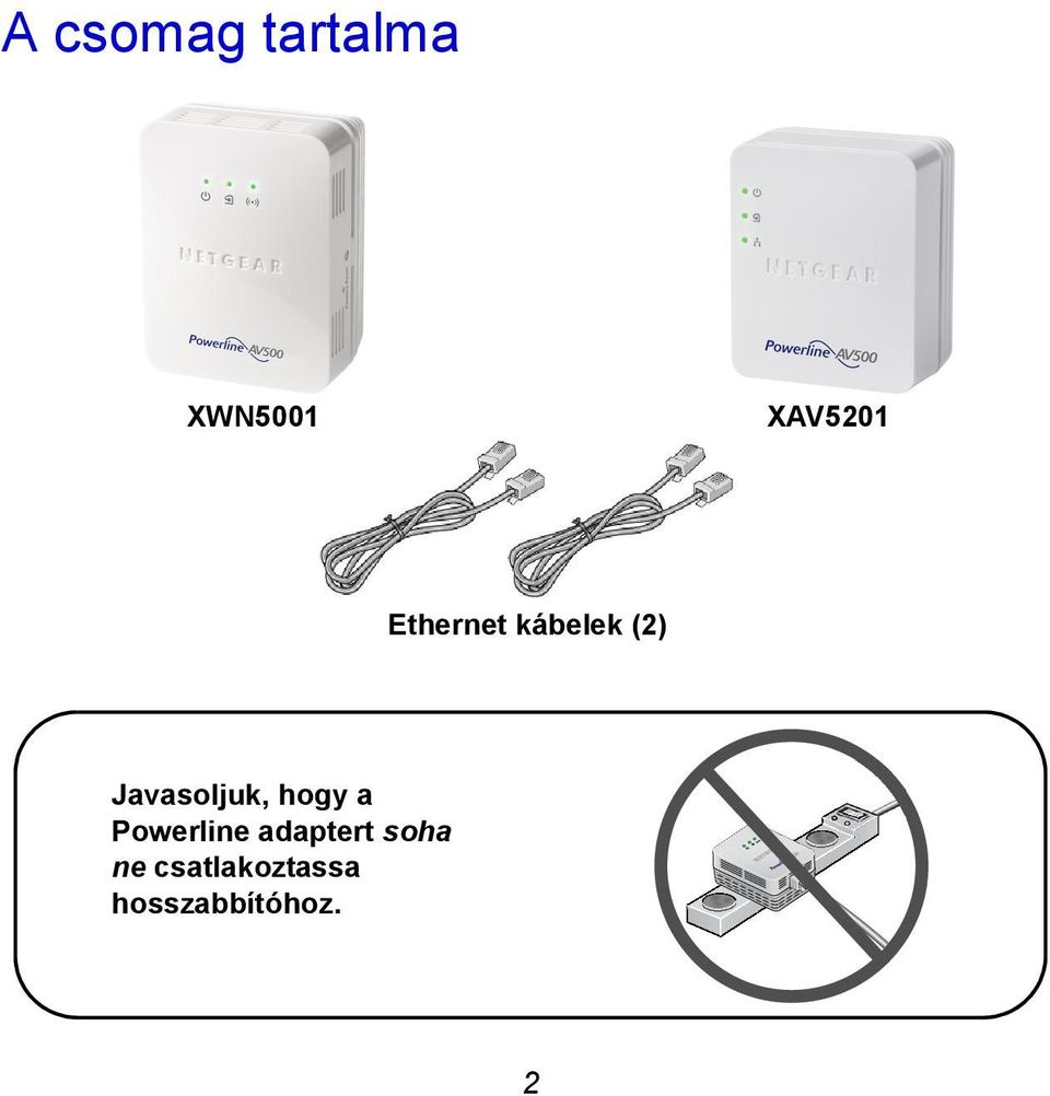 hogy a Powerline adaptert soha ne