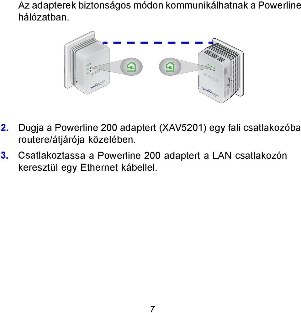 Dugja a Powerline 200 adaptert (XAV5201) egy fali csatlakozóba