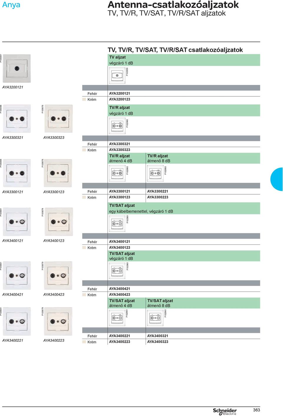 AYA3300123 AYA3300223 TV/SAT aljzat egy kábelbemenettel, végzáró 1 db AYA3400121 AYA3400123 AYA3400121 AYA3400123 TV/SAT aljzat végzáró 1 db P105601 P105679 P102961 P102961 P102960 P102960