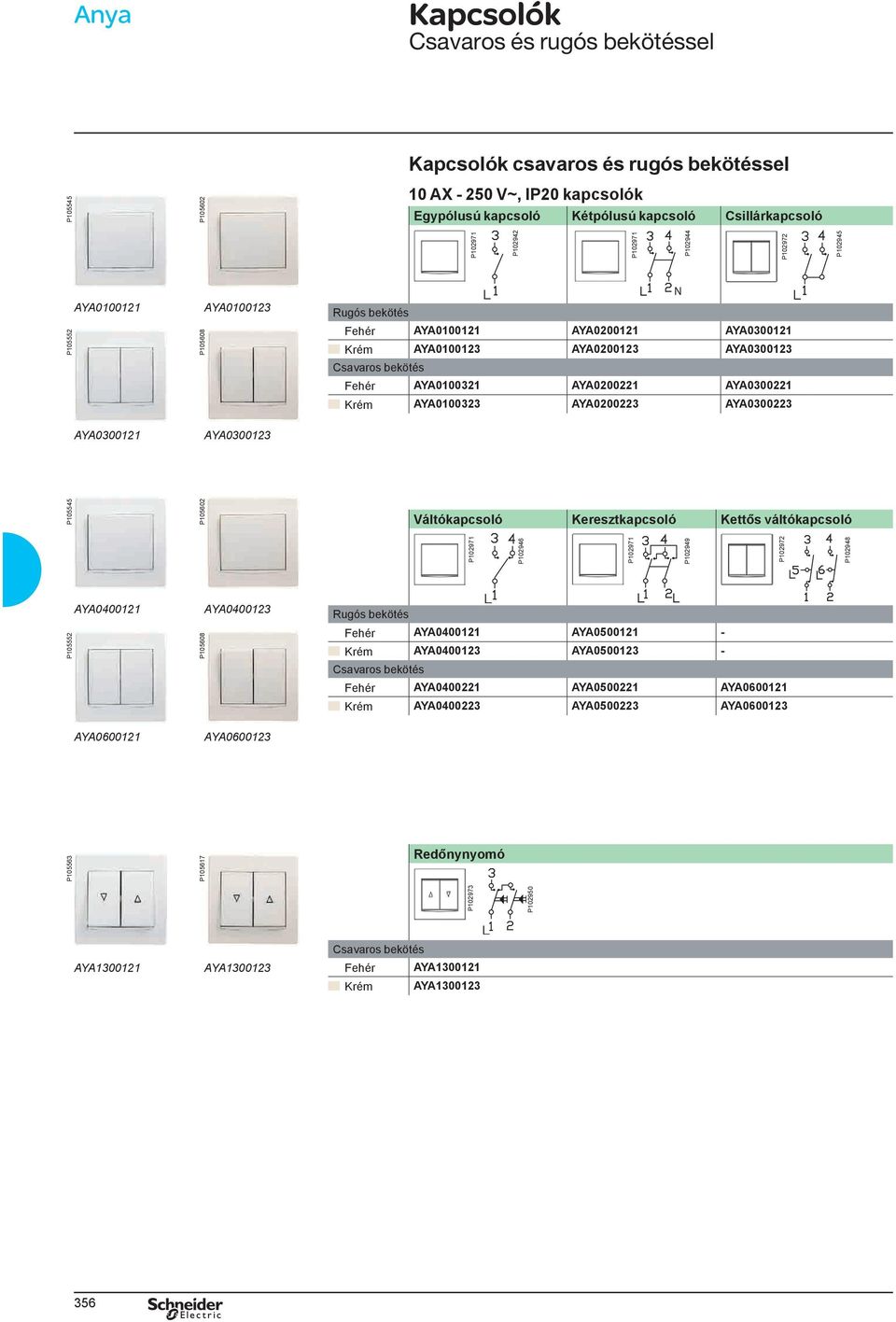 Váltókapcsoló Keresztkapcsoló Kettős váltókapcsoló AYA0400121 AYA0600121 AYA0400123 AYA0600123 Rugós bekötés AYA0400121 AYA0500121 - AYA0400123 AYA0500123 - AYA0400221 AYA0500221 AYA0600121