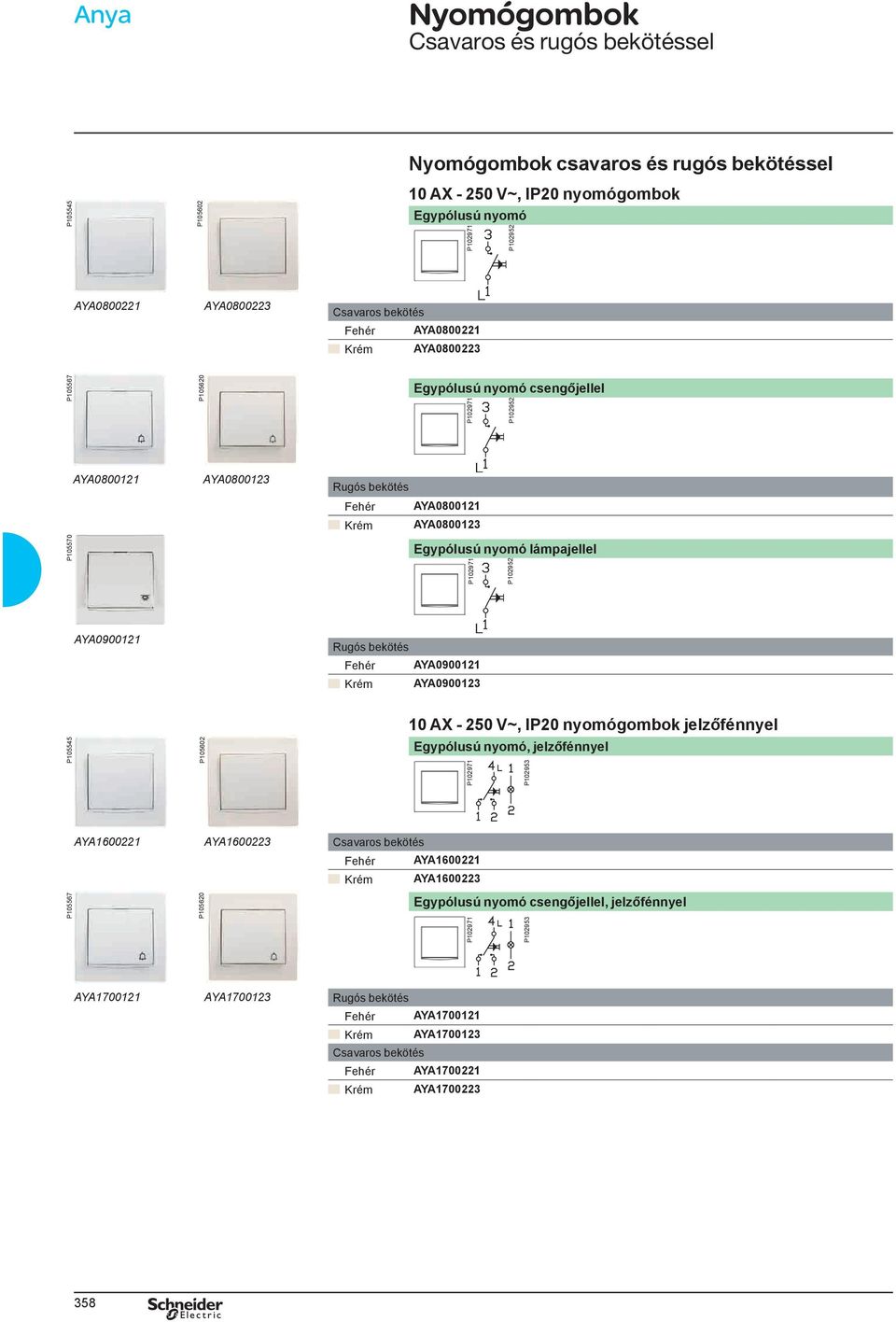 lámpajellel P102952 AYA0900121 Rugós bekötés AYA0900121 AYA0900123 P105545 P105602 10 AX - 250 V~, IP20 nyomógombok jelzőfénnyel Egypólusú nyomó, jelzőfénnyel P102953