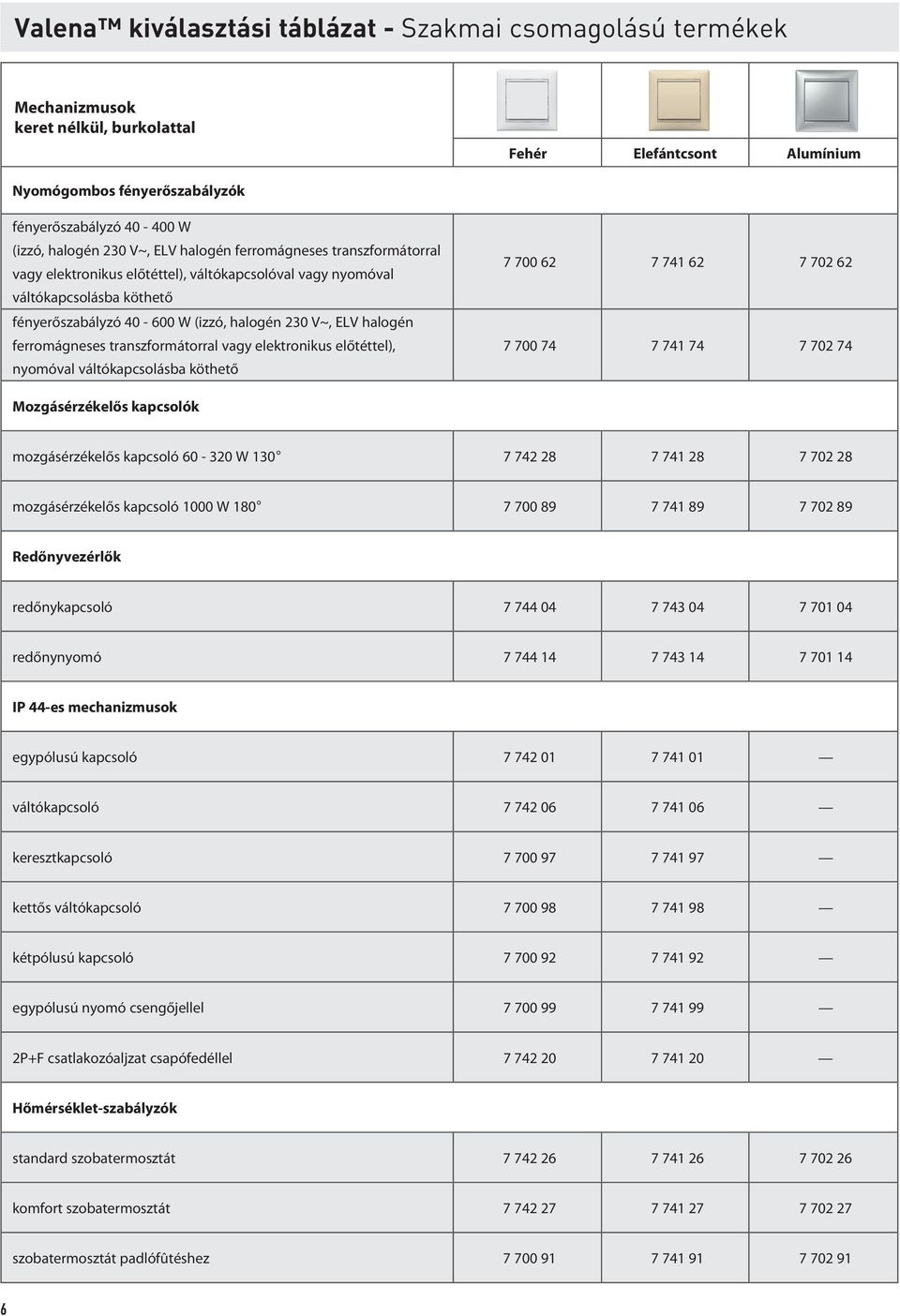 ferromágneses transzformátorral vagy elektronikus előtéttel), nyomóval váltókapcsolásba köthető 7 700 62 7 741 62 7 702 62 7 700 74 7 741 74 7 702 74 Mozgásérzékelős kapcsolók mozgásérzékelős