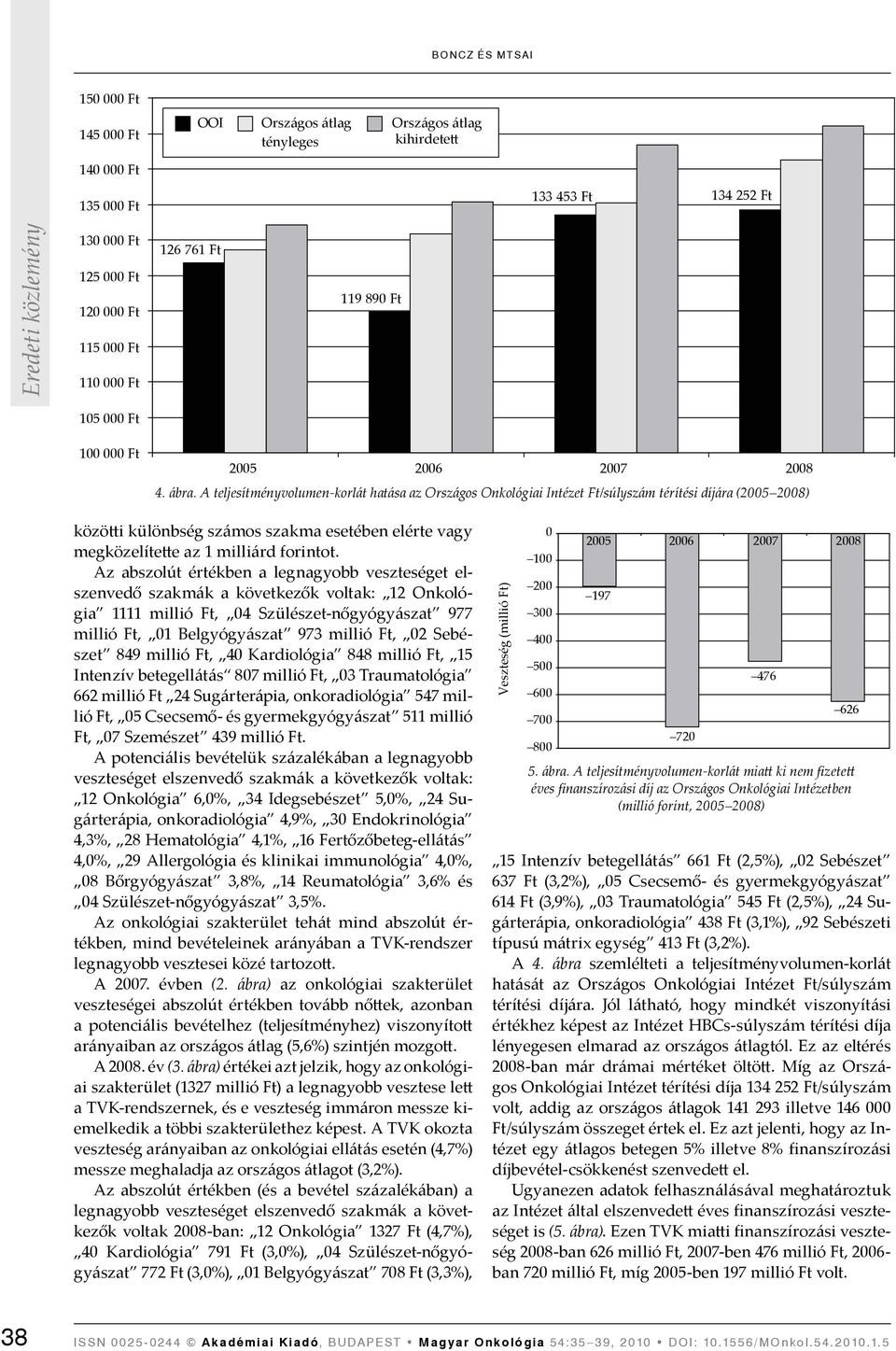 Az abszolút értékben a legnagyobb veszteséget elszenvedő szakmák a következők voltak: 12 Onkológia 1111 millió Ft, 4 Szülészet-nőgyógyászat 977 millió Ft, 1 973 millió Ft, 2 849 millió Ft, 4